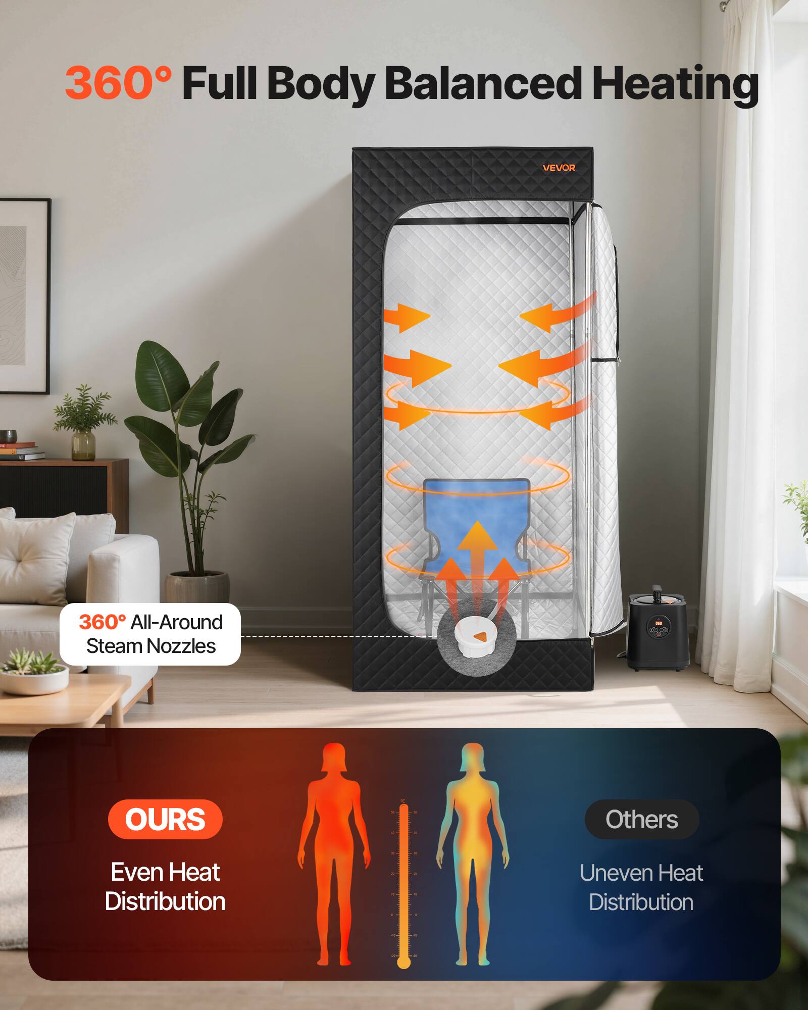 360° Full Body Balanced Heating

VEVOR

360° All-Around Steam Nozzles

OURS
Even Heat Distribution

Others
Uneven Heat Distribution