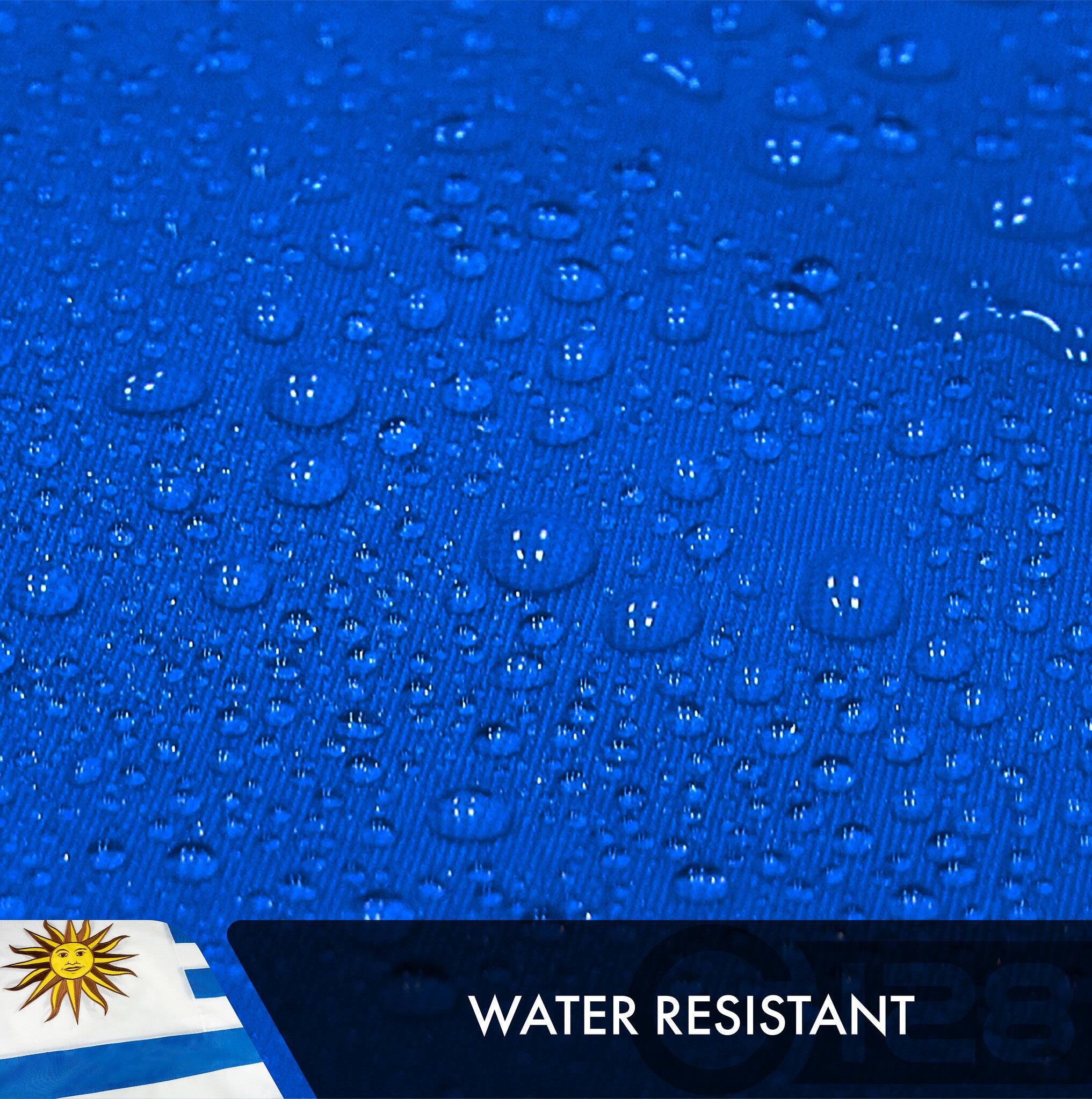WATER RESISTANT