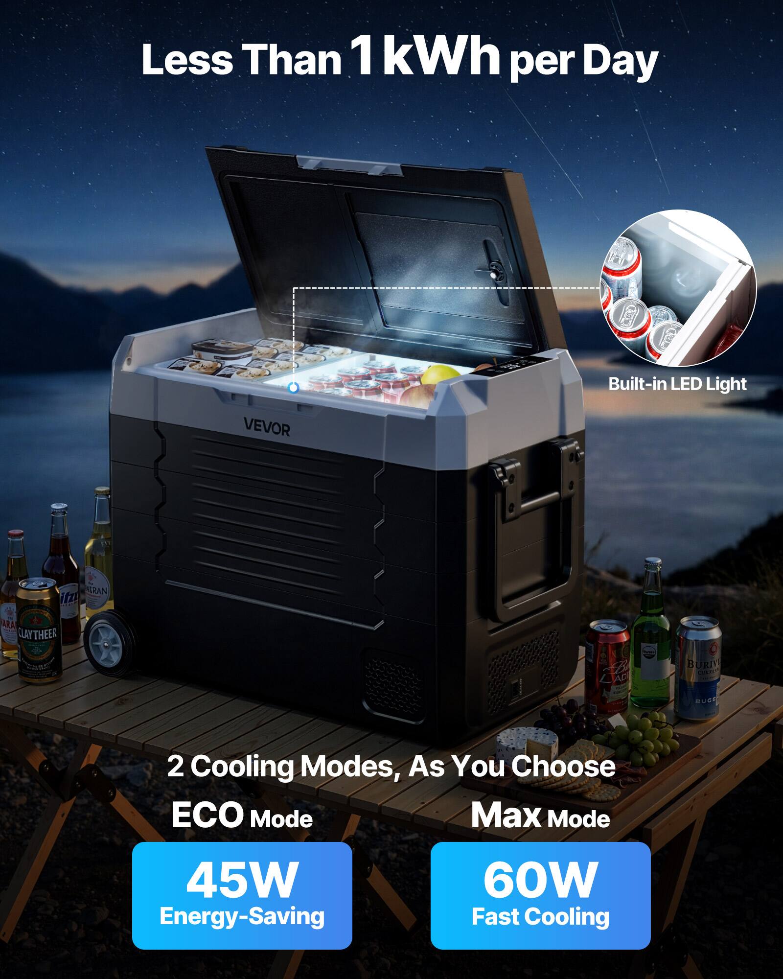 Less Than 1 kWh per Day  
Built-in LED Light  
VEVOR  
2 Cooling Modes, As You Choose  
ECO Mode 45W Energy-Saving  
Max Mode 60W Fast Cooling