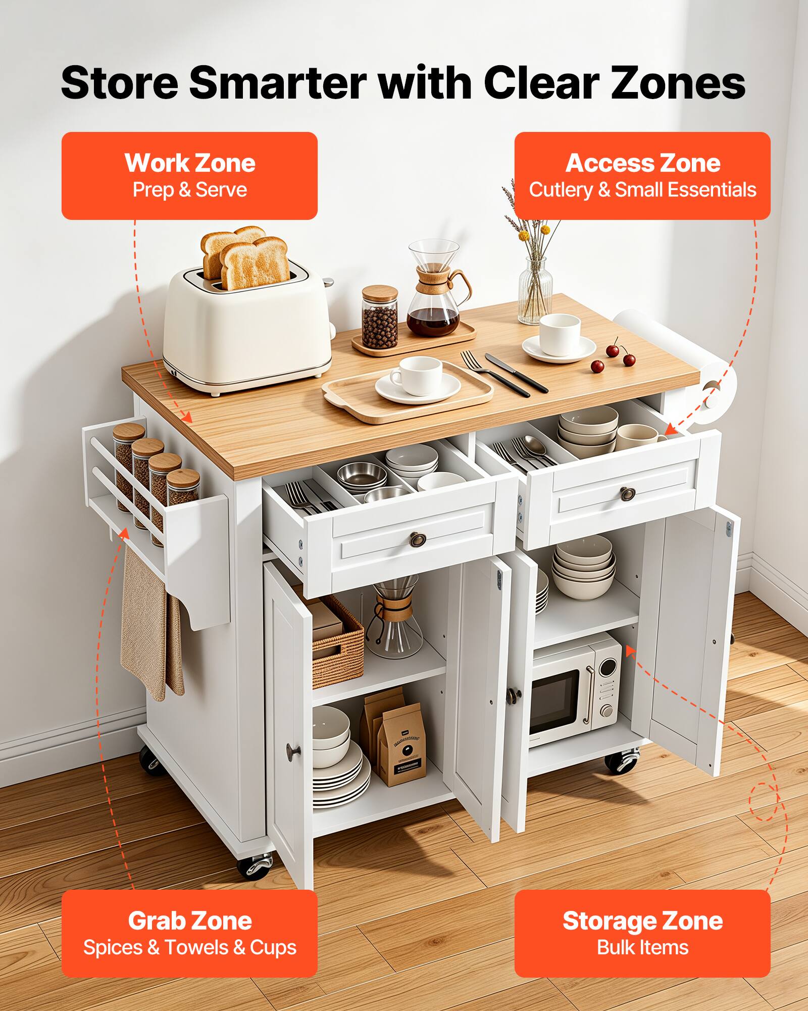Store Smarter with Clear Zones

- Work Zone: Prep & Serve
- Access Zone: Cutlery & Small Essentials
- Grab Zone: Spices & Towels & Cups
- Storage Zone: Bulk Items