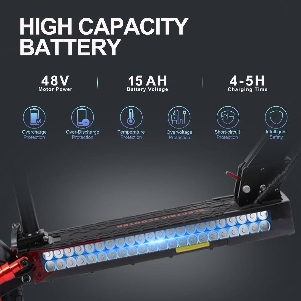 HIGH CAPACITY BATTERY  
48V Motor Power  
15 AH Battery Voltage  
4-5H Charging Time  
Overcharge Protection  
Over-Discharge Protection  
Temperature Protection  
Overvoltage Protection  
Short-circuit Protection  
Intelligent Safety  
ELECTRIC SCOOTER