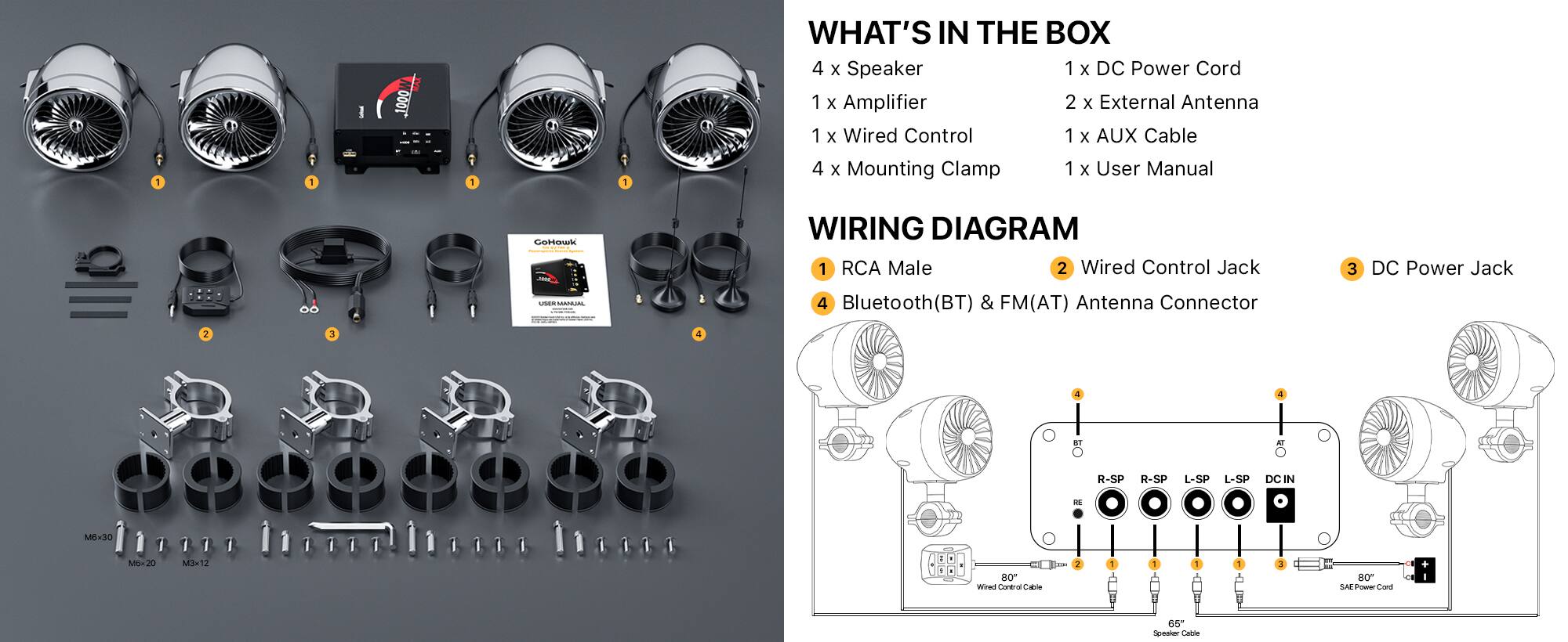 **WHAT'S IN THE BOX**

- 4 x Speaker
- 1 x DC Power Cord
- 1 x Amplifier
- 2 x External Antenna
- 1 x Wired Control
- 1 x AUX Cable
- 4 x Mounting Clamp
- 1 x User Manual

**WIRING DIAGRAM**

1. RCA Male
2. Wired Control Jack
3. DC Power Jack
4. Bluetooth (BT) & FM(AT) Antenna Connector

- R-SP
- L-SP
- DC IN
- Wired Control Cable
- Speaker Cable