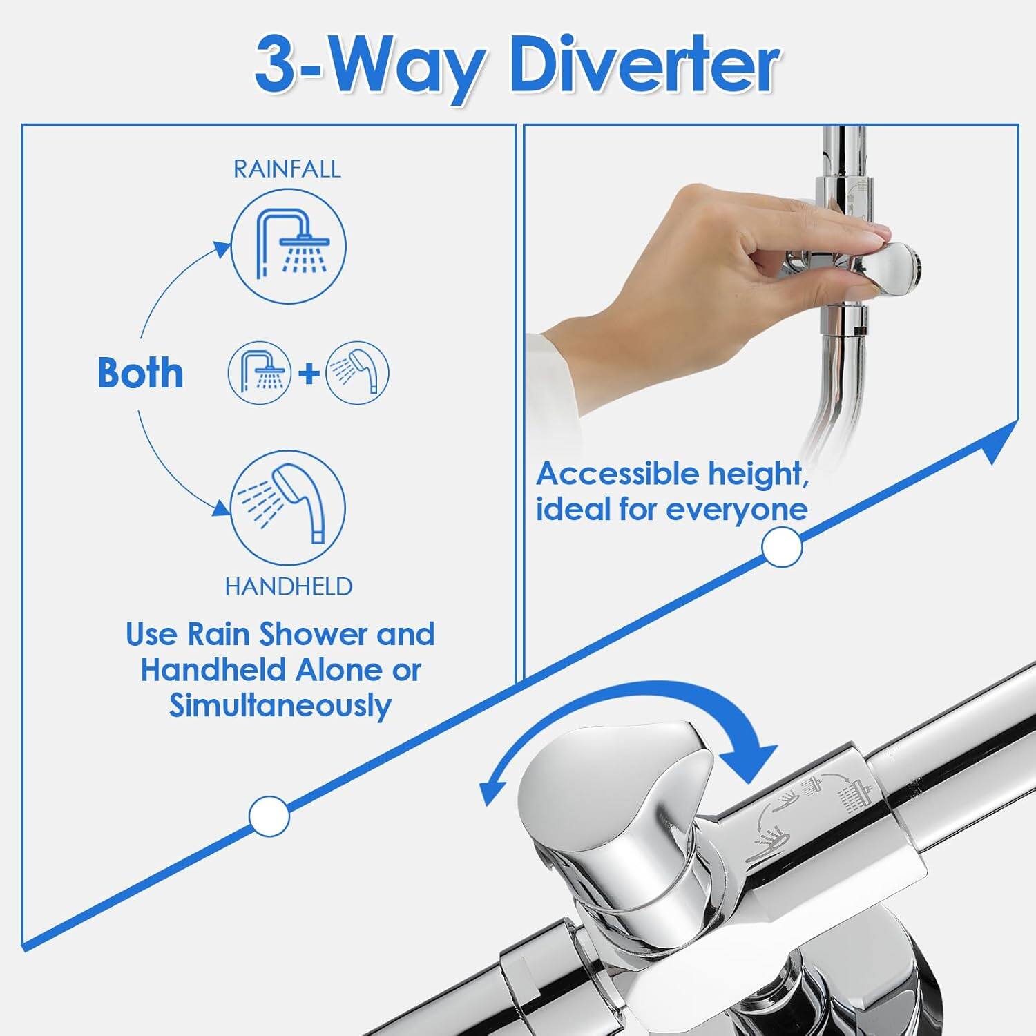 3-Way Diverter

RAINFALL
Both
HANDHELD

Use Rain Shower and Handheld Alone or Simultaneously

Accessible height, ideal for everyone