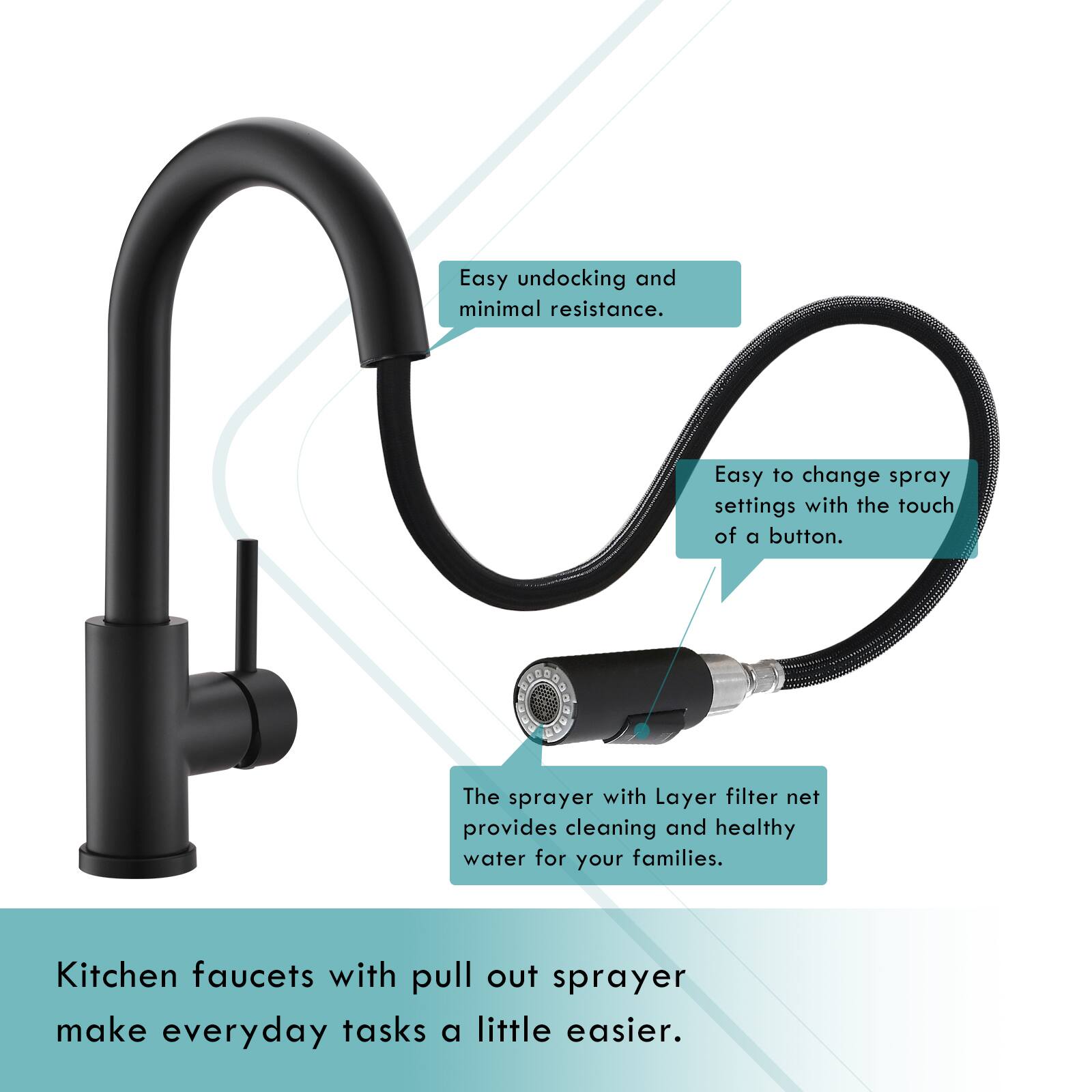 Easy undocking and minimal resistance.  
Easy to change spray settings with the touch of a button.  
The sprayer with Layer filter net provides cleaning and healthy water for your families.  
Kitchen faucets with pull out sprayer make everyday tasks a little easier.