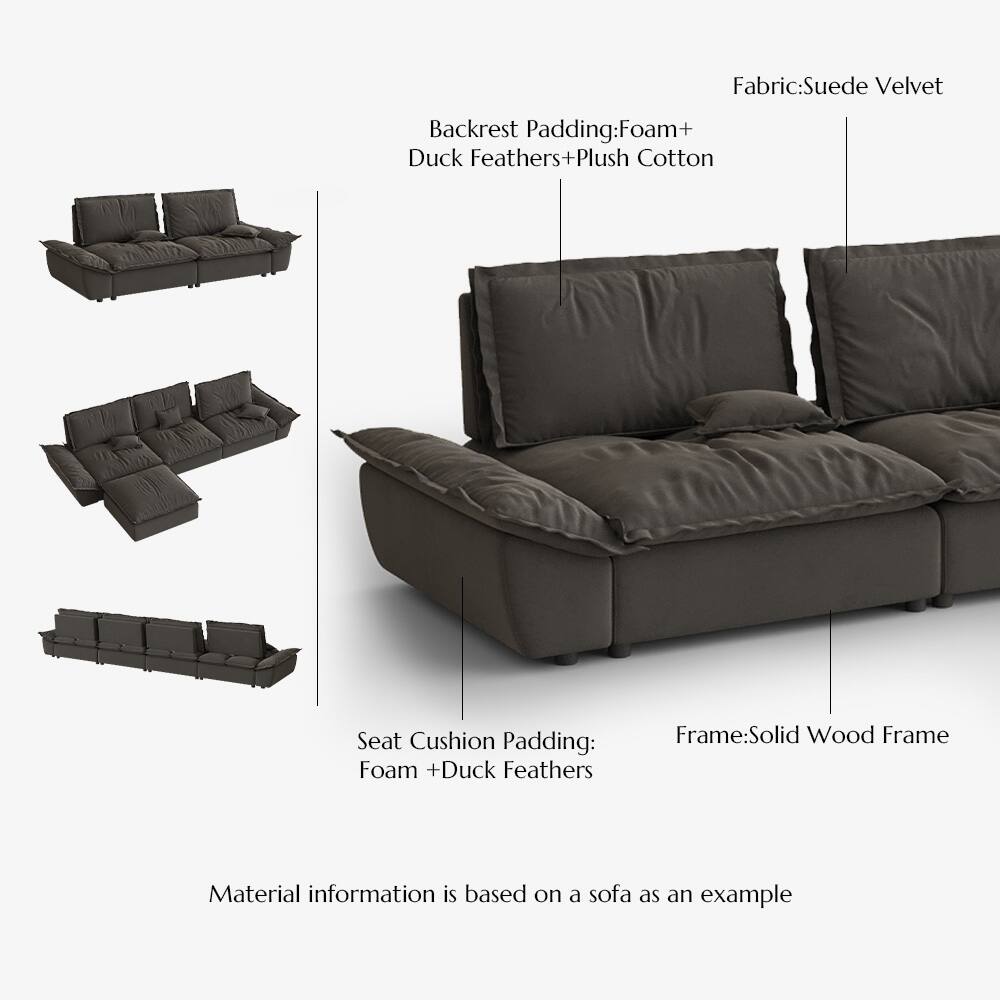 Fabric: Suede Velvet  
Backrest Padding: Foam + Duck Feathers + Plush Cotton  
Seat Cushion Padding: Foam + Duck Feathers  
Frame: Solid Wood Frame  

Material information is based on a sofa as an example