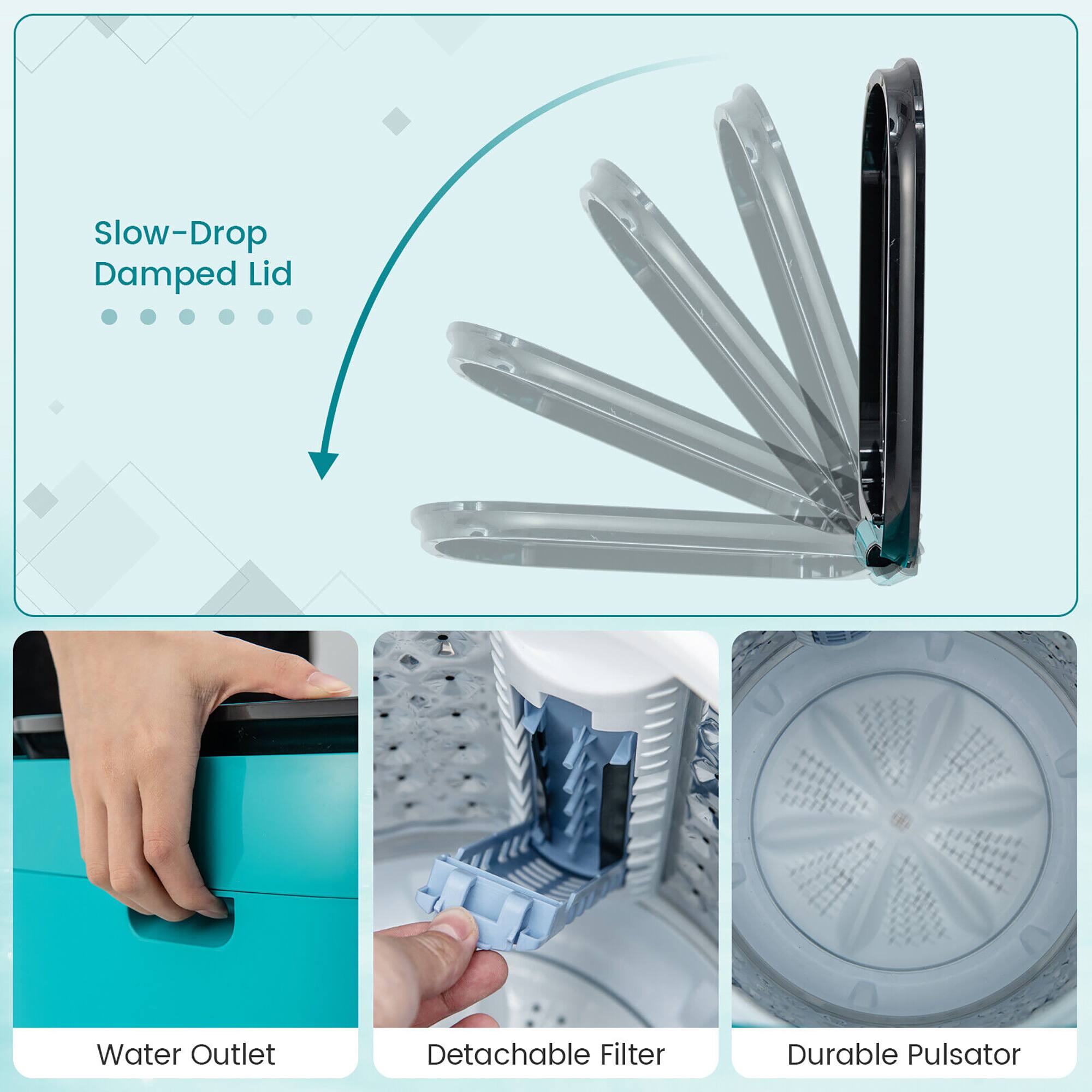 - Slow-Drop Damped Lid
- Water Outlet
- Detachable Filter
- Durable Pulsator