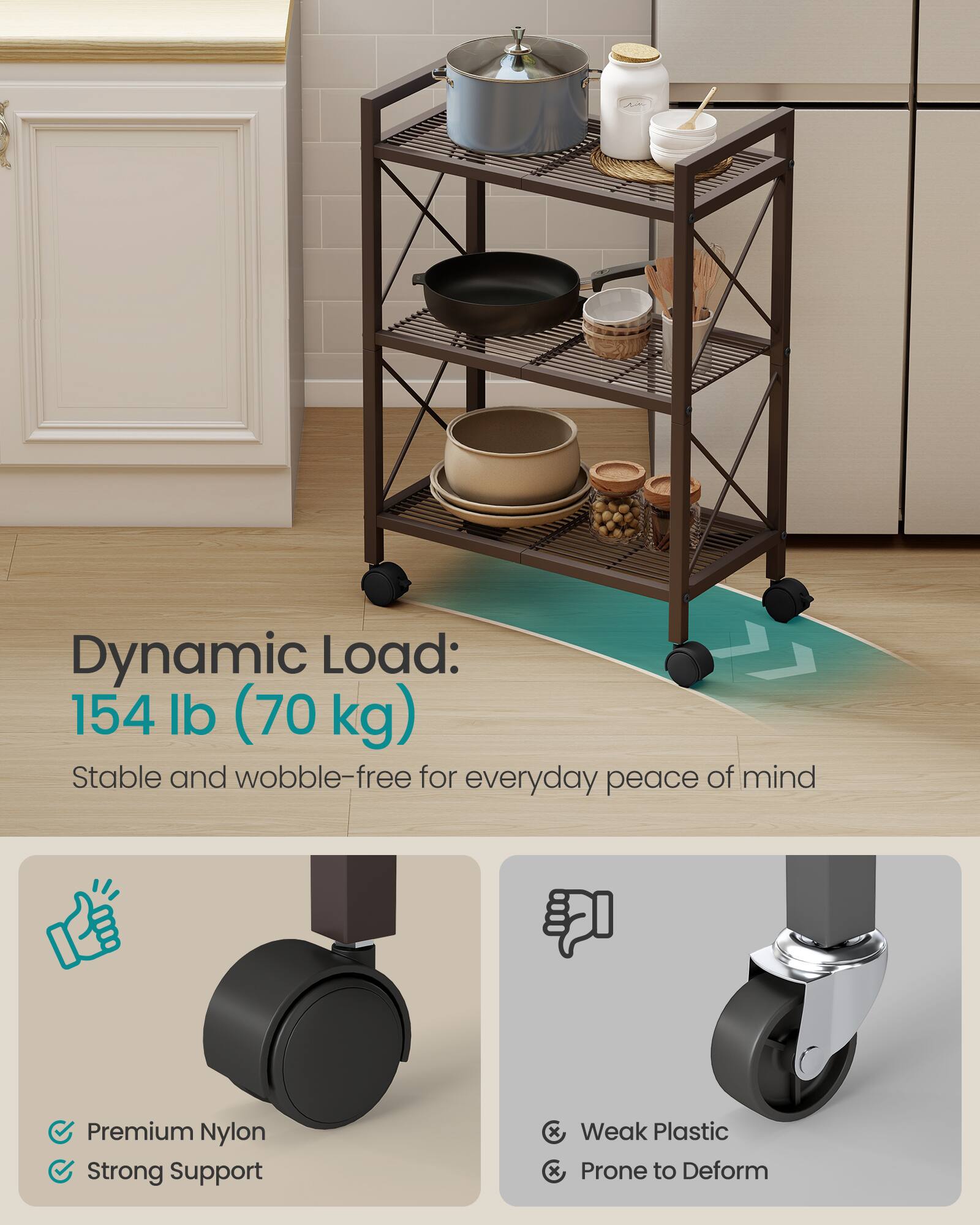 Dynamic Load: 154 lb (70 kg)  
Stable and wobble-free for everyday peace of mind  

Premium Nylon  
Strong Support  

Weak Plastic  
Prone to Deform