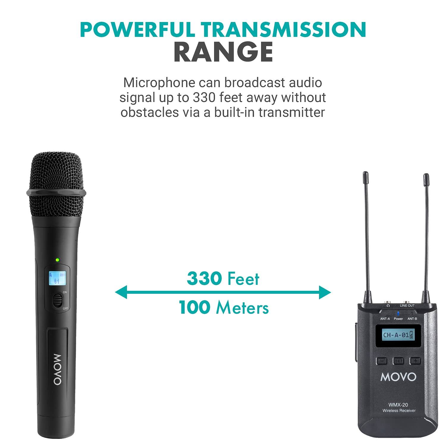 POWERFUL TRANSMISSION RANGE

Microphone can broadcast audio signal up to 330 feet away without obstacles via a built-in transmitter

330 Feet 100 Meters

MOVO WMX-20 Wireless Receiver