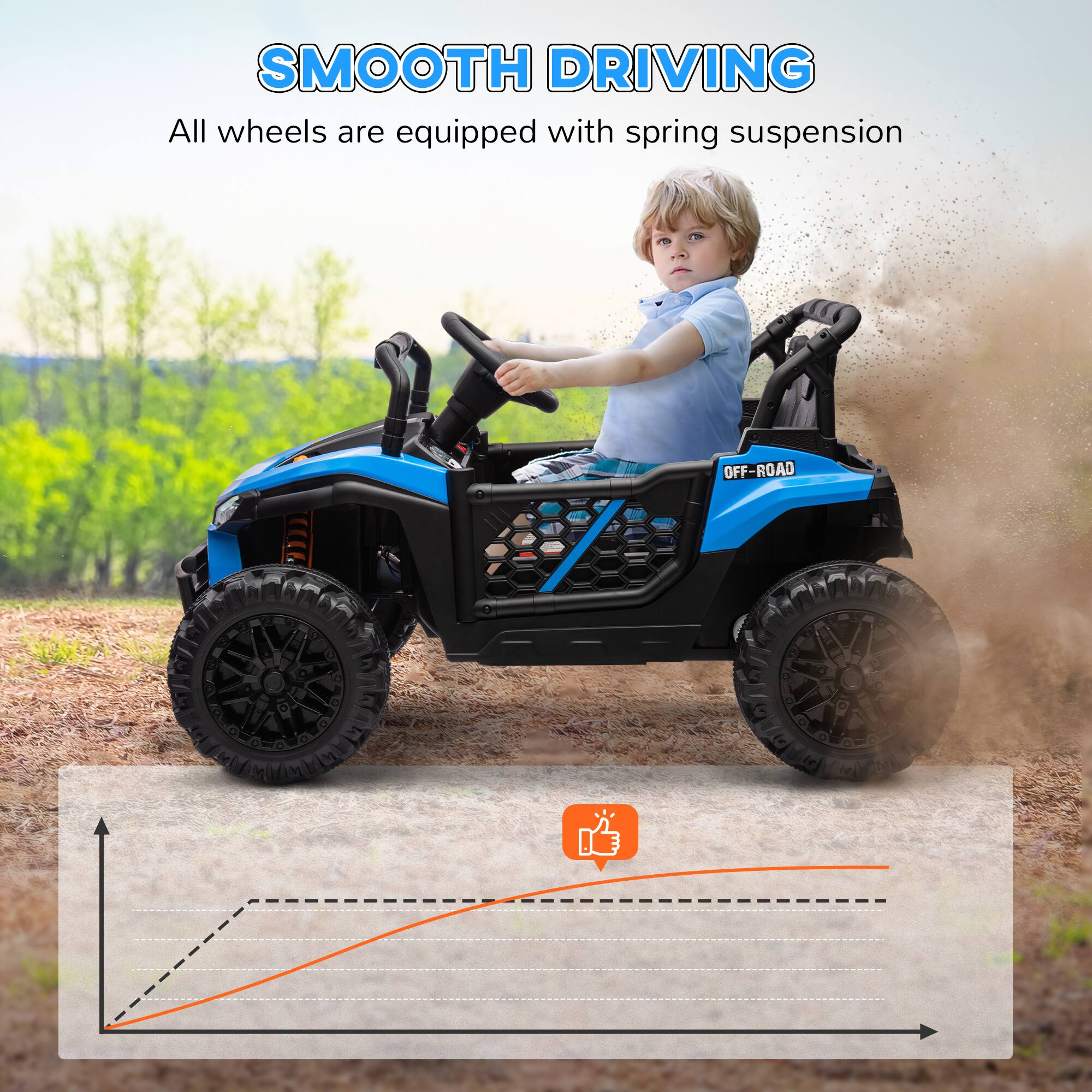 SMOOTH DRIVING  
All wheels are equipped with spring suspension  
OFF-ROAD