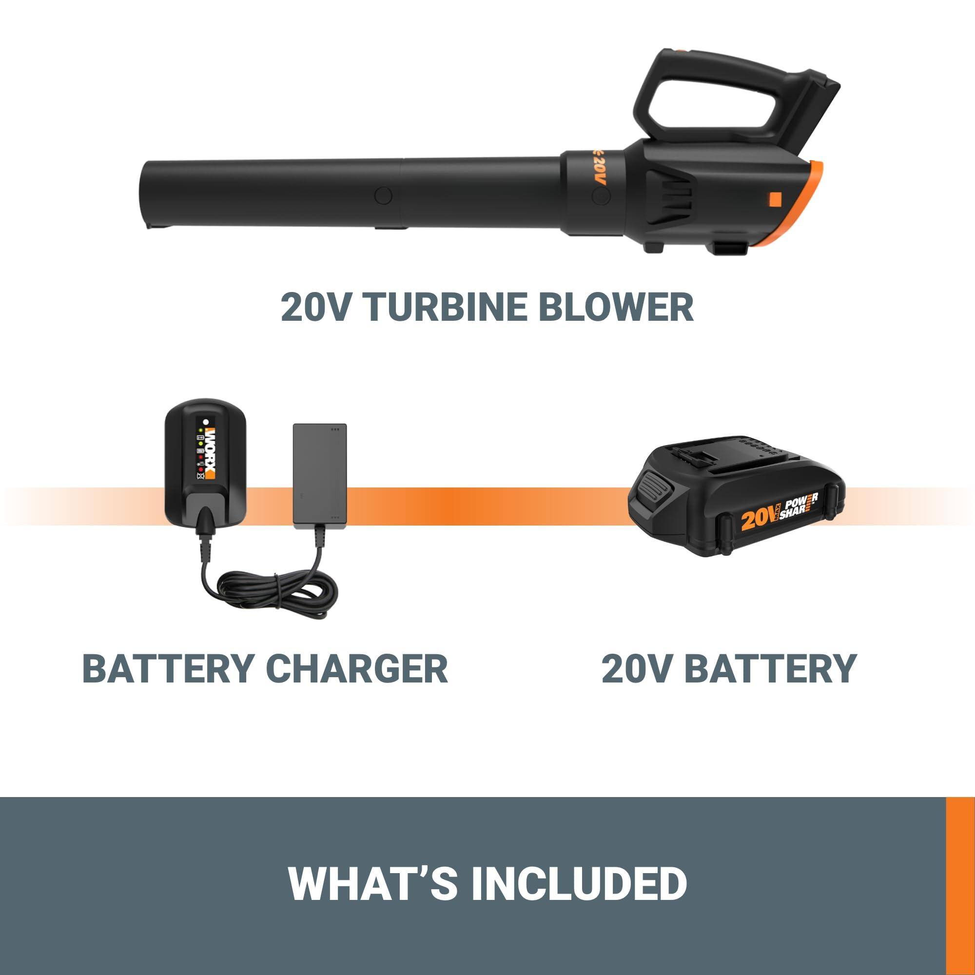 20V TURBINE BLOWER  
BATTERY CHARGER  
20V BATTERY  

WHAT'S INCLUDED