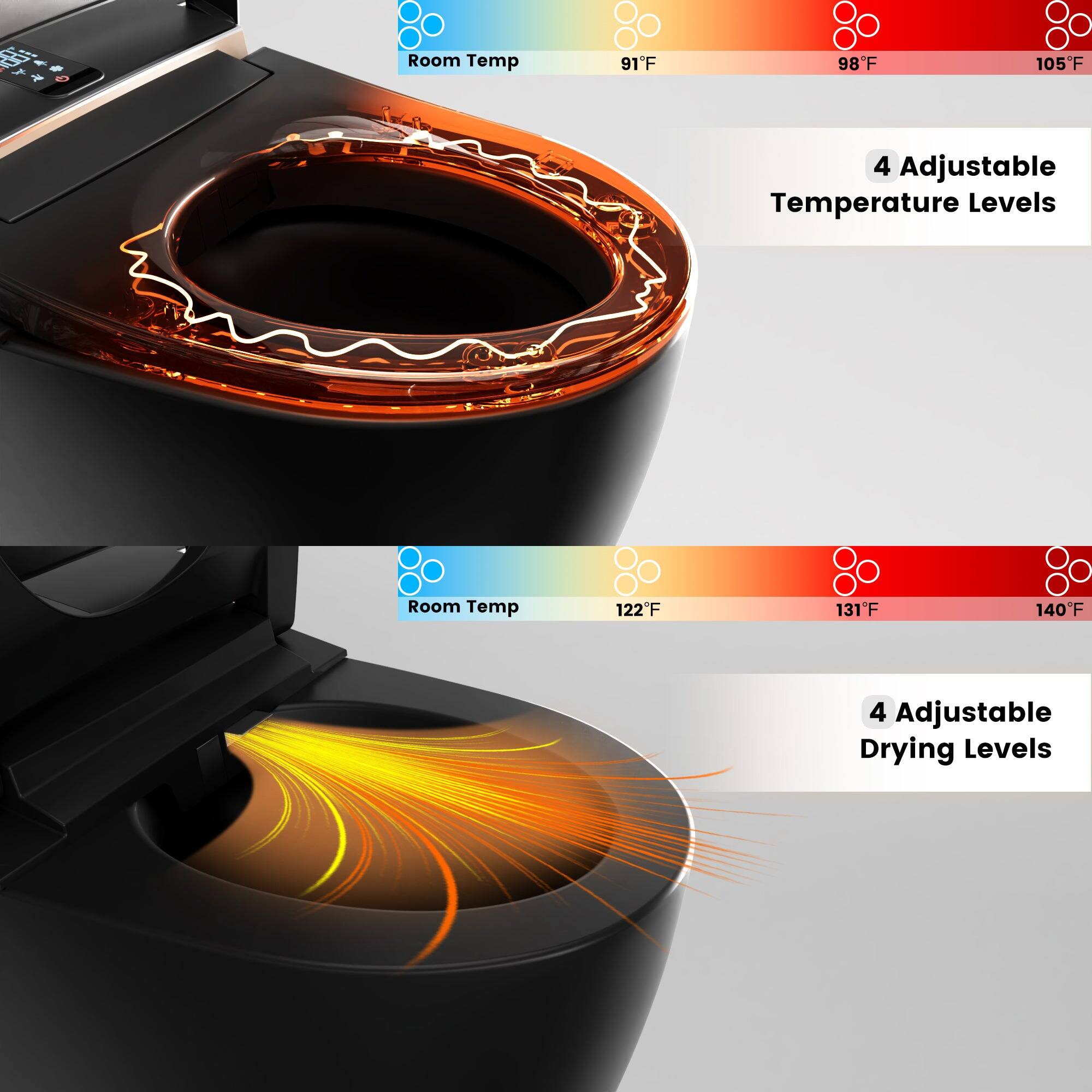 Room Temp  
91°F 98°F 105°F  
4 Adjustable Temperature Levels  

Room Temp  
122°F 131°F 140°F  
4 Adjustable Drying Levels