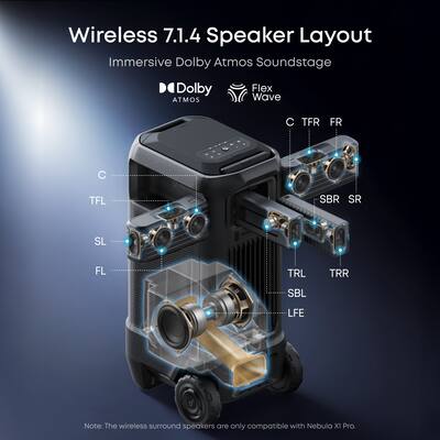 Nebula X1 Pro Projector Nebula X1 Pro Projector