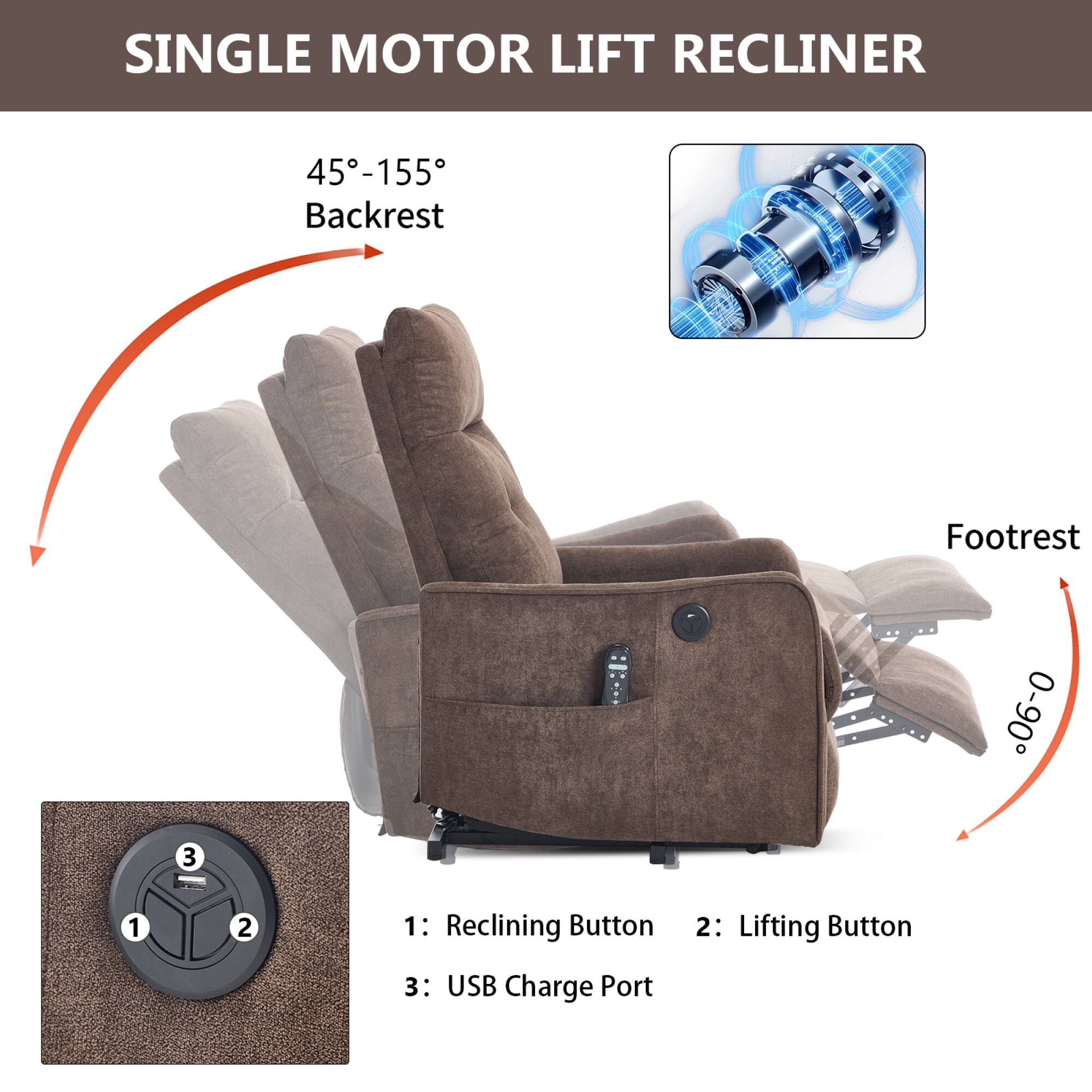 **SINGLE MOTOR LIFT RECLINER**

- **Backrest:** 45°-155°
- **Footrest:** 0°-60°

**Controls:**
1. Reclining Button
2. Lifting Button
3. USB Charge Port
