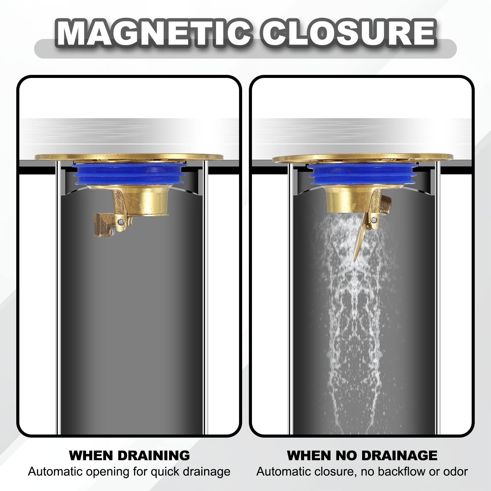 MAGNETIC CLOSURE

WHEN DRAINING
Automatic opening for quick drainage

WHEN NO DRAINAGE
Automatic closure, no backflow or odor