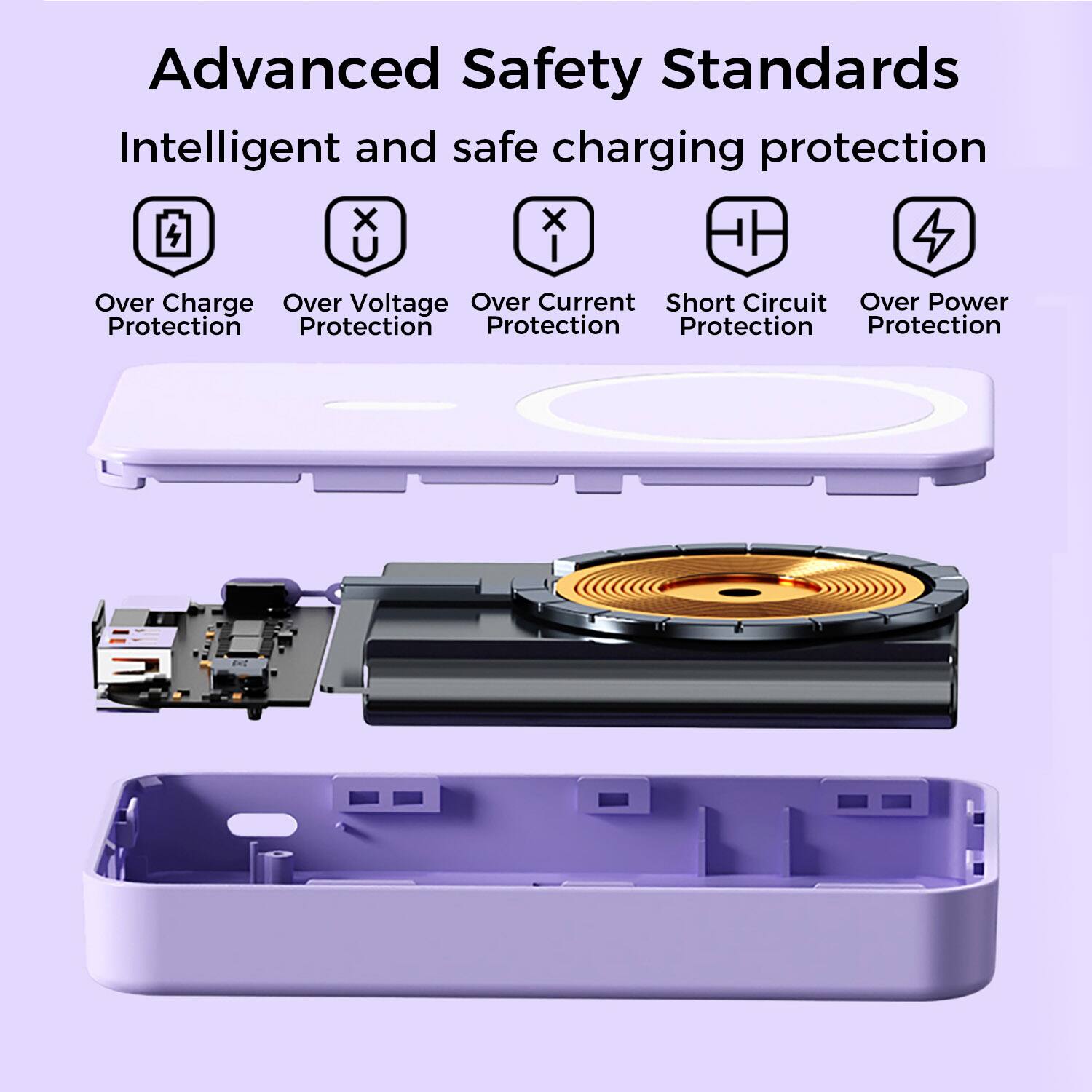 Advanced Safety Standards
Intelligent and safe charging protection

Over Charge Protection
Over Voltage Protection
Over Current Protection
Short Circuit Protection
Over Power Protection