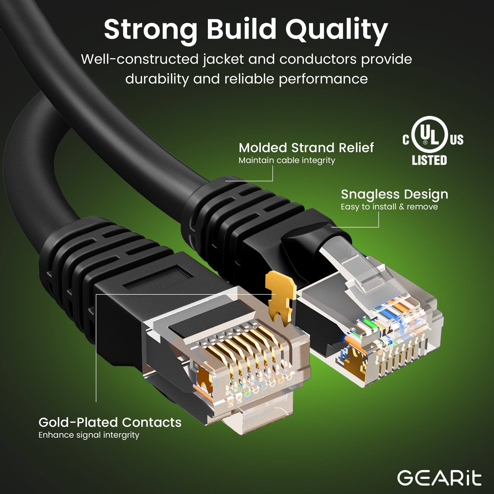 Strong Build Quality  
Well-constructed jacket and conductors provide durability and reliable performance  

Molded Strand Relief  
Maintain cable integrity  

Snagless Design  
Easy to install & remove  

Gold-Plated Contacts  
Enhance signal integrity  

C UL US LISTED  

GEARit