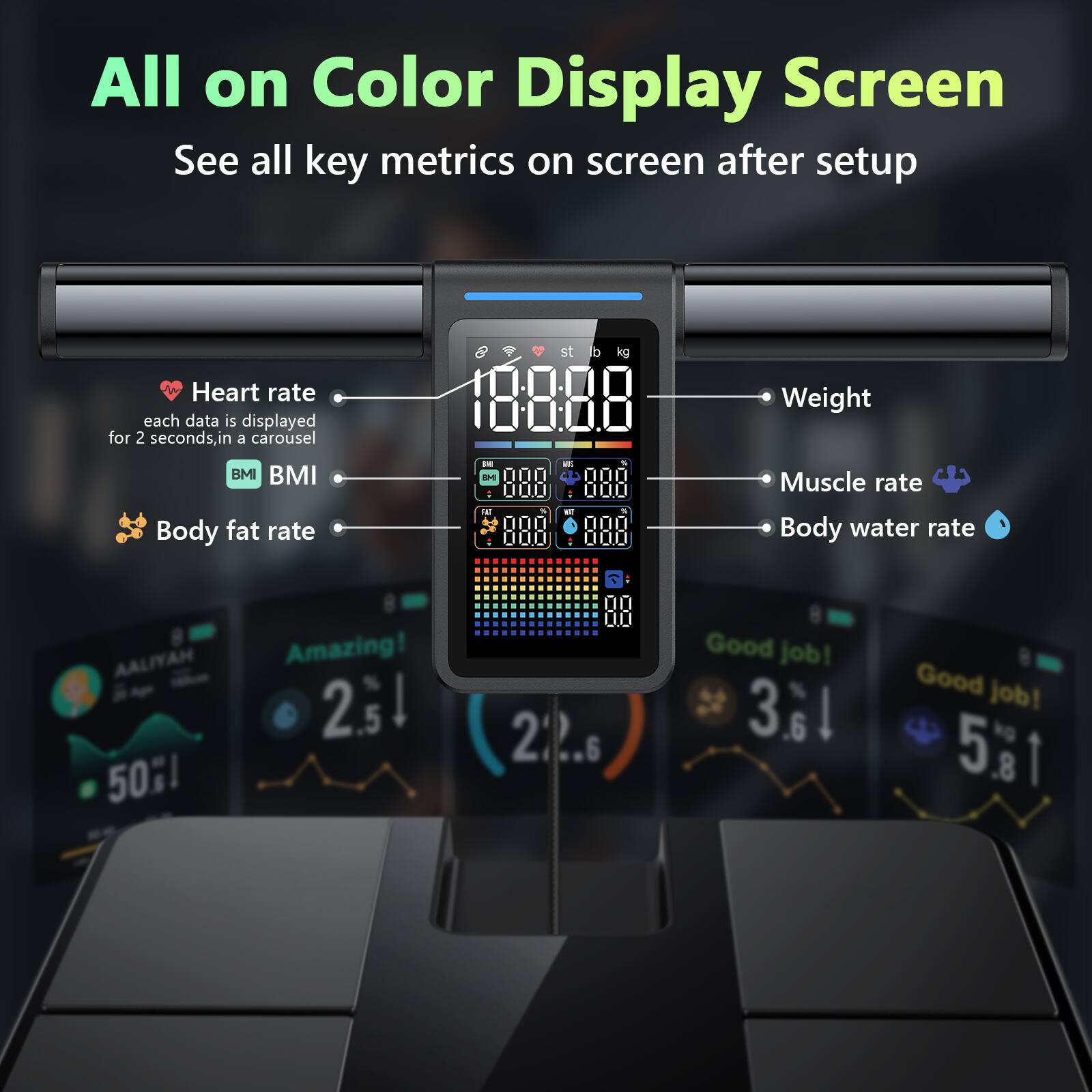 All on Color Display Screen  
See all key metrics on screen after setup  

- Heart rate  
  each data is displayed for 2 seconds, in a carousel  

- BMI  
- Body fat rate  
- Weight  
- Muscle rate  
- Body water rate  

AALIYAH 50H1  
Amazing! 2.5  
Good job! 3.6  
Good job! 5.8