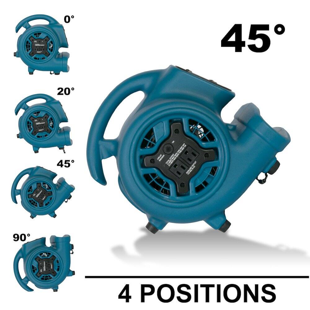 0° 20° 45° 90° 45° 4 POSITIONS