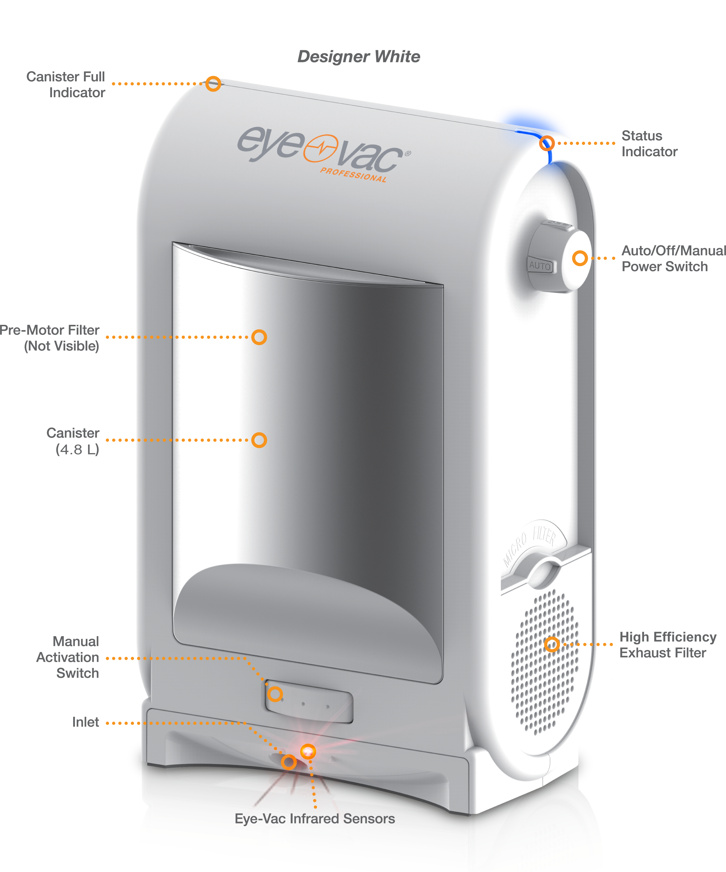 Alt View 11. EyeVac - EyeVac Professional Touchless Vacuum - Designer White.