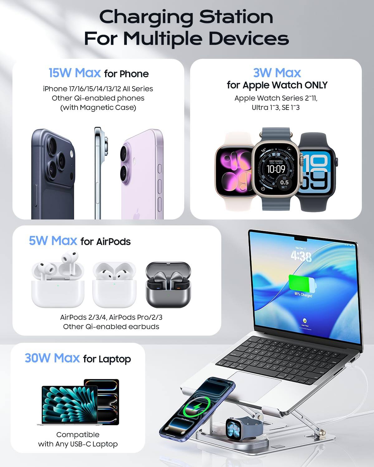 Charging Station For Multiple Devices

15W Max for Phone  
iPhone 17/16/15/14/13/12 All Series  
Other Qi-enabled phones (with Magnetic Case)

3W Max for Apple Watch ONLY  
Apple Watch Series 2~11, Ultra 1"3, SE 1"3

5W Max for AirPods  
AirPods 2/3/4, AirPods Pro/2/3  
Other Qi-enabled earbuds

30W Max for Laptop  
Compatible with Any USB-C Laptop