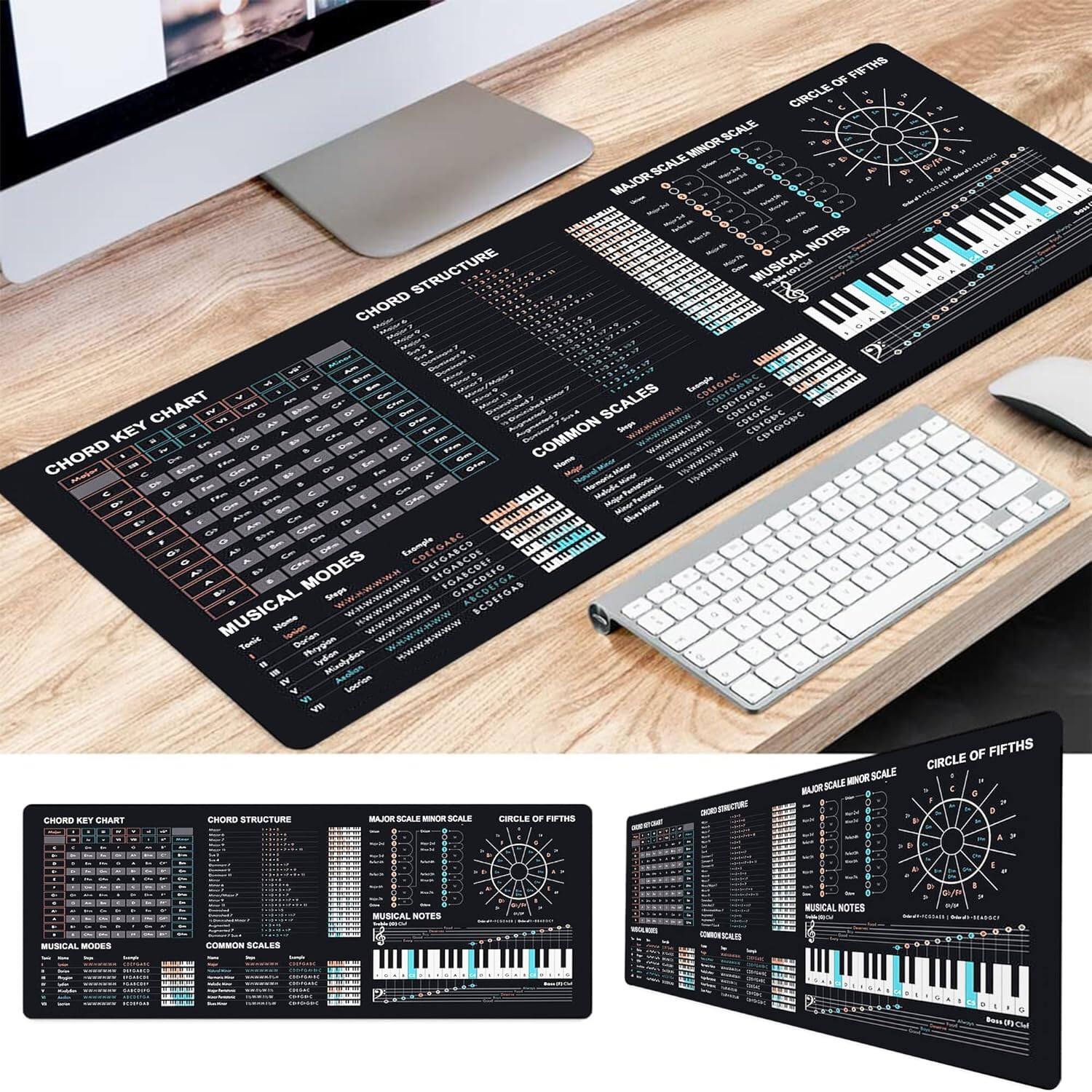 Certainly! Here is the corrected and grouped text from the image:

---

**CHORD KEY CHART**

**CHORD STRUCTURE**

**MAJOR SCALE MINOR SCALE**

**CIRCLE OF FIFTHS**

**MUSICAL NOTES**

**MUSICAL MODES**

**COMMON SCALES**

**CHORD KEY CHART**

**CHORD STRUCTURE**

**MAJOR SCALE MINOR SCALE**

**CIRCLE OF FIFTHS**

**MUSICAL NOTES**

**MUSICAL MODES**

**COMMON SCALES**

**CHORD KEY CHART**

**CHORD STRUCTURE**

**MAJOR SCALE MINOR SCALE**

**CIRCLE OF FIFTHS**

**MUSICAL NOTES**

**MUSICAL MODES**

**COMMON SCALES**

---

This text appears to be a summary of the sections found on the musical reference chart in the image.