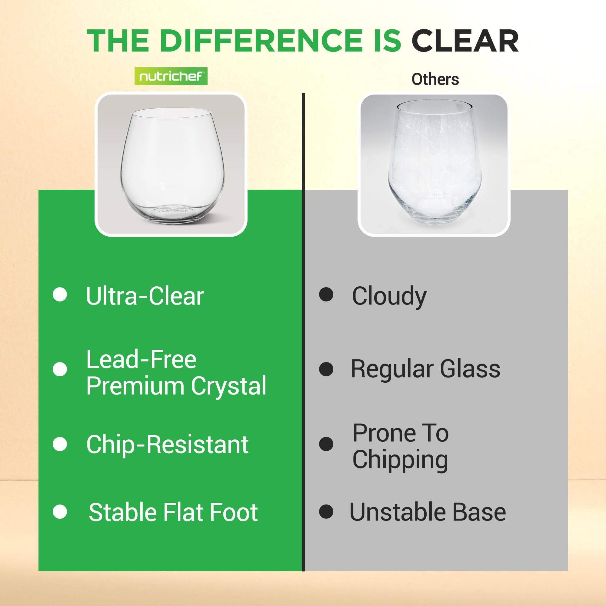 THE DIFFERENCE IS CLEAR

nutrichef

Ultra-Clear  
Lead-Free Premium Crystal  
Chip-Resistant  
Stable Flat Foot

Others

Cloudy  
Regular Glass  
Prone To Chipping  
Unstable Base
