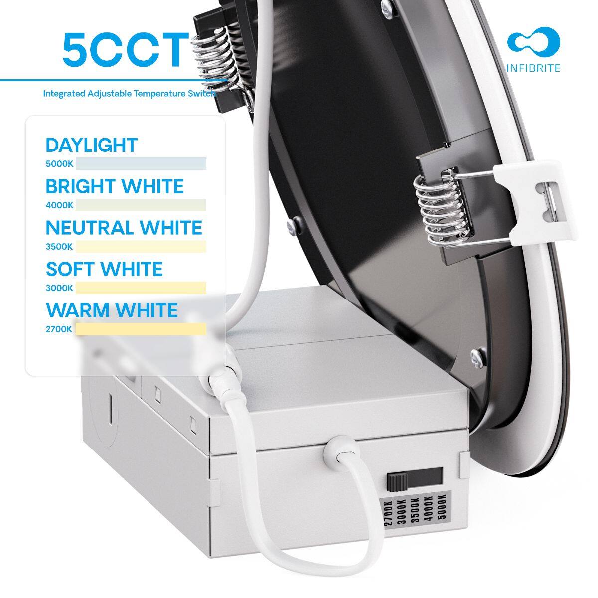 5CCT INFIBRITE Integrated Adjustable Temperature Switch

DAYLIGHT 5000K  
BRIGHT WHITE 4000K  
NEUTRAL WHITE 3500K  
SOFT WHITE 3000K  
WARM WHITE 2700K