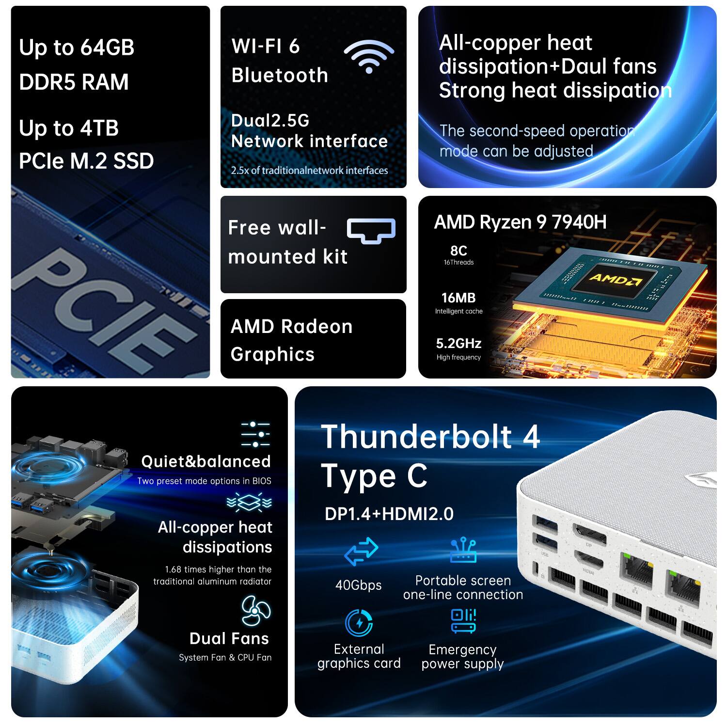 - Up to 64GB DDR5 RAM
- Up to 4TB PCIe M.2 SSD
- Wi-Fi 6
- Bluetooth
- Dual 2.5G Network interface (2.5x of traditional network interfaces)
- Free wall-mounted kit
- AMD Ryzen 9 7940H (8C 16Threads, 16MB cache, 5.2GHz)
- AMD Radeon Graphics
- All-copper heat dissipation + Dual fans (Strong heat dissipation)
- The second-speed operation mode can be adjusted
- Thunderbolt 4 Type C (DP1.4 + HDMI2.0)
- Quiet & balanced (Two preset mode options in BIOS)
- All-copper heat dissipation (1.68 times higher than traditional aluminum radiator)
- Dual Fans (System Fan & CPU Fan)
- 40Gbps one-line connection
- Portable screen
- External graphics card power supply