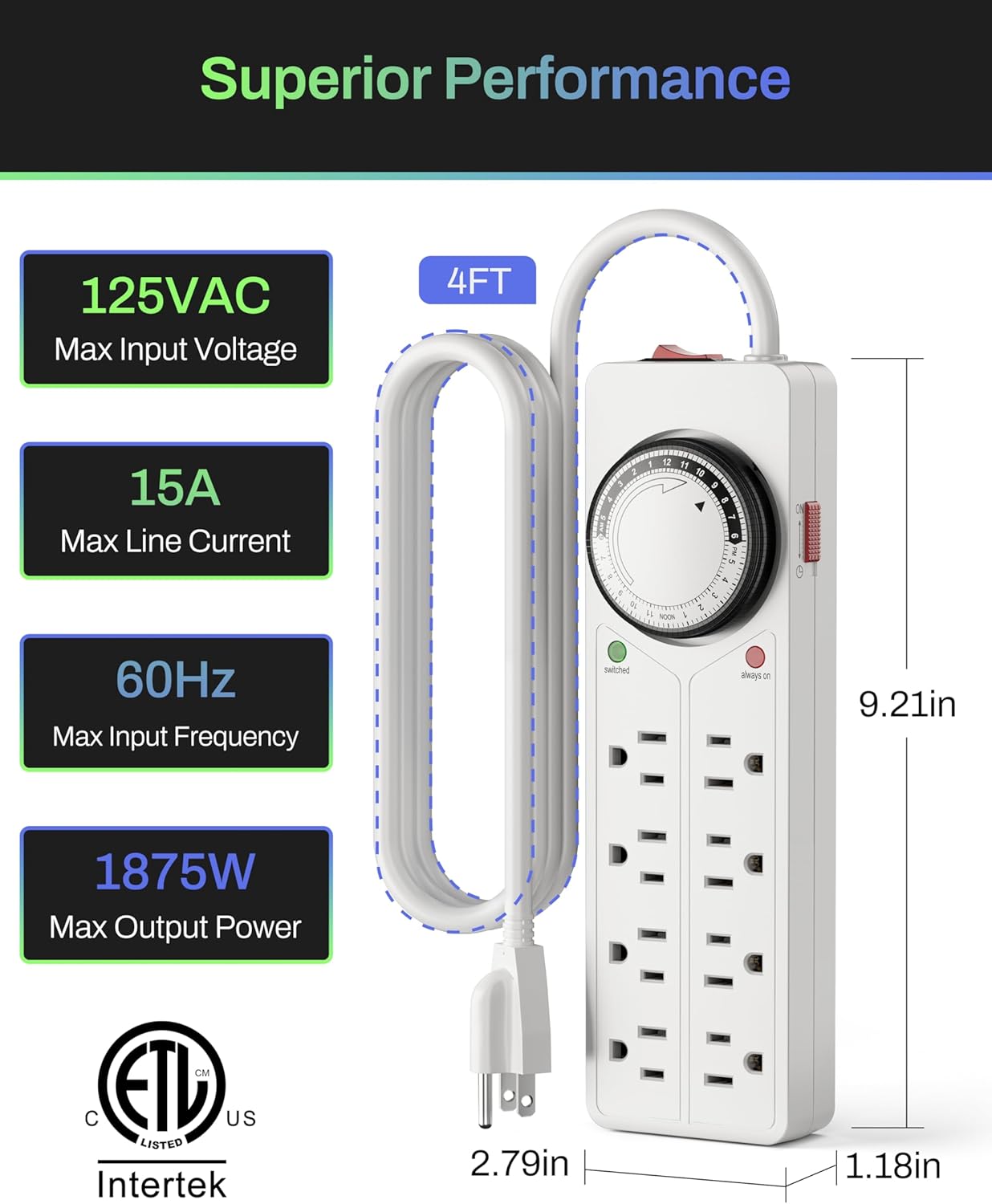Superior Performance

125VAC Max Input Voltage

15A Max Line Current

60Hz Max Input Frequency

1875W Max Output Power

4FT

9.21in

2.79in

1.18in

ETL Listed

Intertek