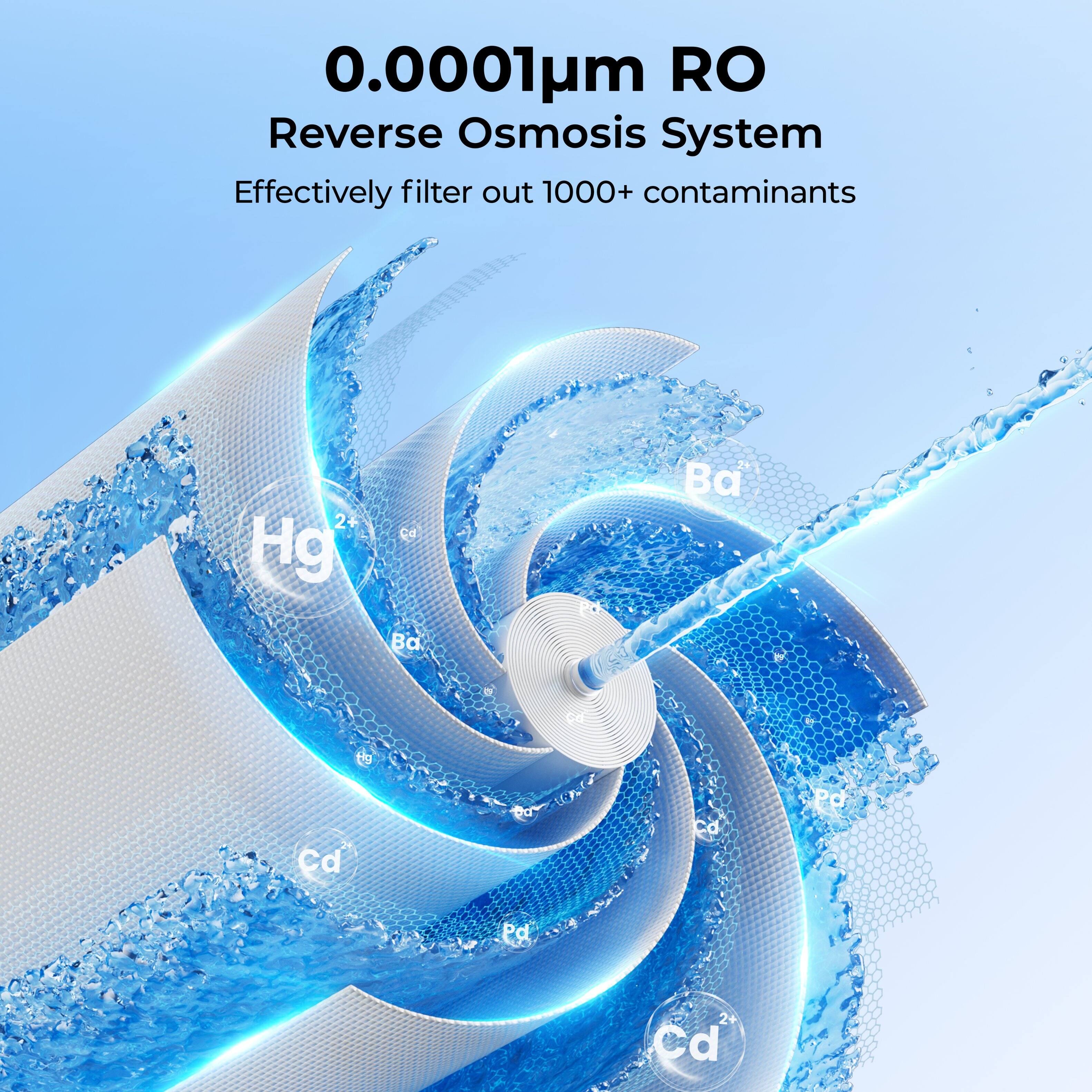 0.0001µm RO Reverse Osmosis System  
Effectively filter out 1000+ contaminants  

Hg, Ba, Cd, Pd