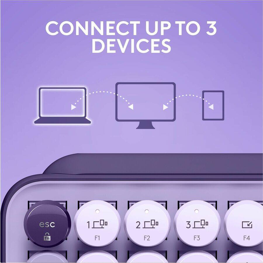 CONNECT UP TO 3 DEVICES

esc 1 2 3 fn F1 F2 F3 F4
