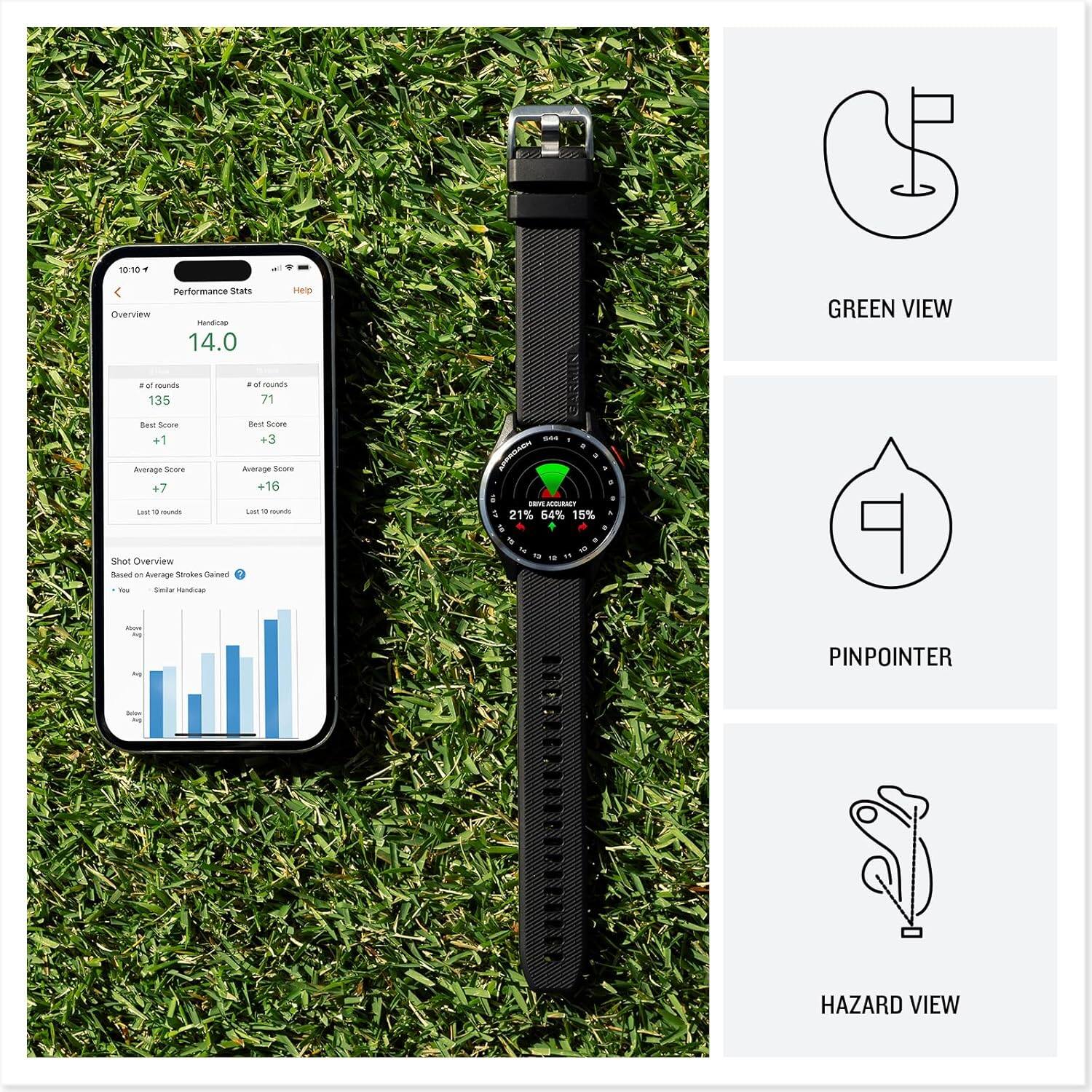 1018 Performance Stats Overview

Handicap: 14.0

# of Rounds: 135
Best Score: 71
Average Score: +7
Last 19 Rounds: +3

# of Rounds: 71
Best Score: 71
Average Score: +16
Last 19 Rounds: +16

Shot Overview
Based on Average Strokes Gained
You: Simulated Handicap

GREEN VIEW
PINPOINTER
HAZARD VIEW