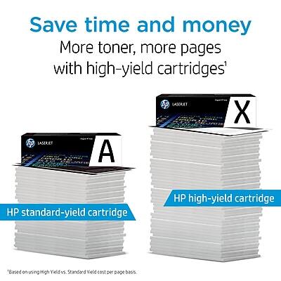 Save time and money  
More toner, more pages with high-yield cartridges*  

HP standard-yield cartridge  
HP high-yield cartridge  

*Based on using High Yield vs Standard Yield cost per page basis.