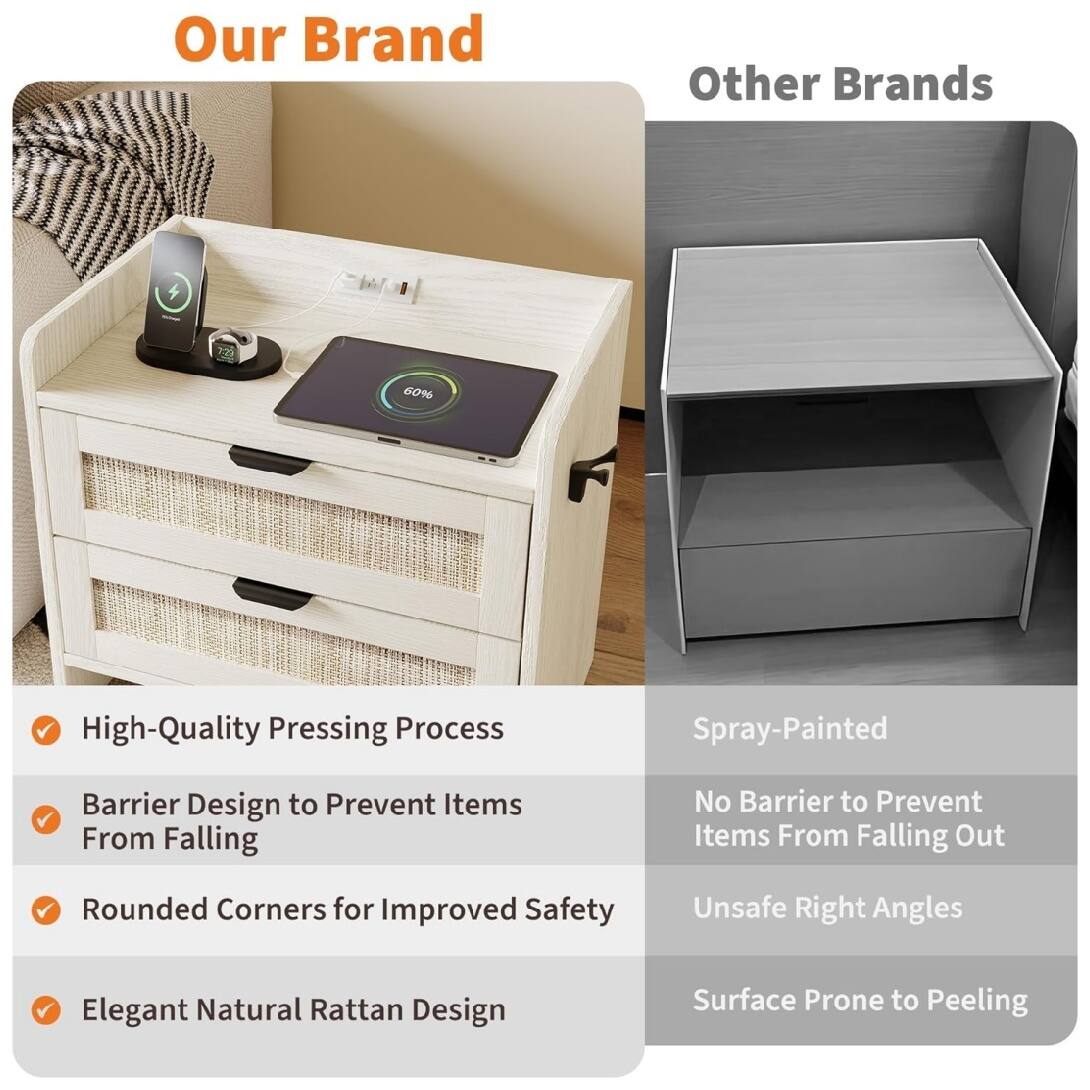 **Our Brand**

- High-Quality Pressing Process
- Barrier Design to Prevent Items From Falling
- Rounded Corners for Improved Safety
- Elegant Natural Rattan Design

**Other Brands**

- Spray-Painted
- No Barrier to Prevent Items From Falling Out
- Unsafe Right Angles
- Surface Prone to Peeling