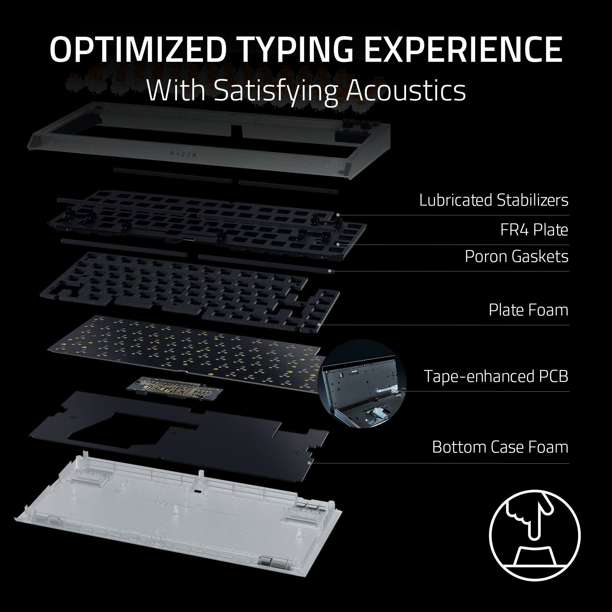 OPTIMIZED TYPING EXPERIENCE  
With Satisfying Acoustics

- Lubricated Stabilizers
- FR4 Plate
- Poron Gaskets
- Plate Foam
- Tape-enhanced PCB
- Bottom Case Foam