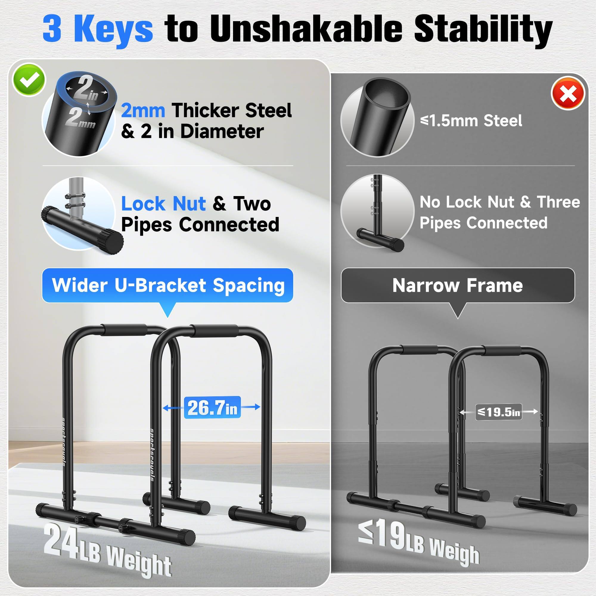 3 Keys to Unshakable Stability

- 2mm Thicker Steel & 2 in Diameter
- Lock Nut & Two Pipes Connected
- Wider U-Bracket Spacing
- 26.7in
- 24LB Weight

- ≤1.5mm Steel
- No Lock Nut & Three Pipes Connected
- Narrow Frame
- ≤19.5in
- ≤19LB Weight