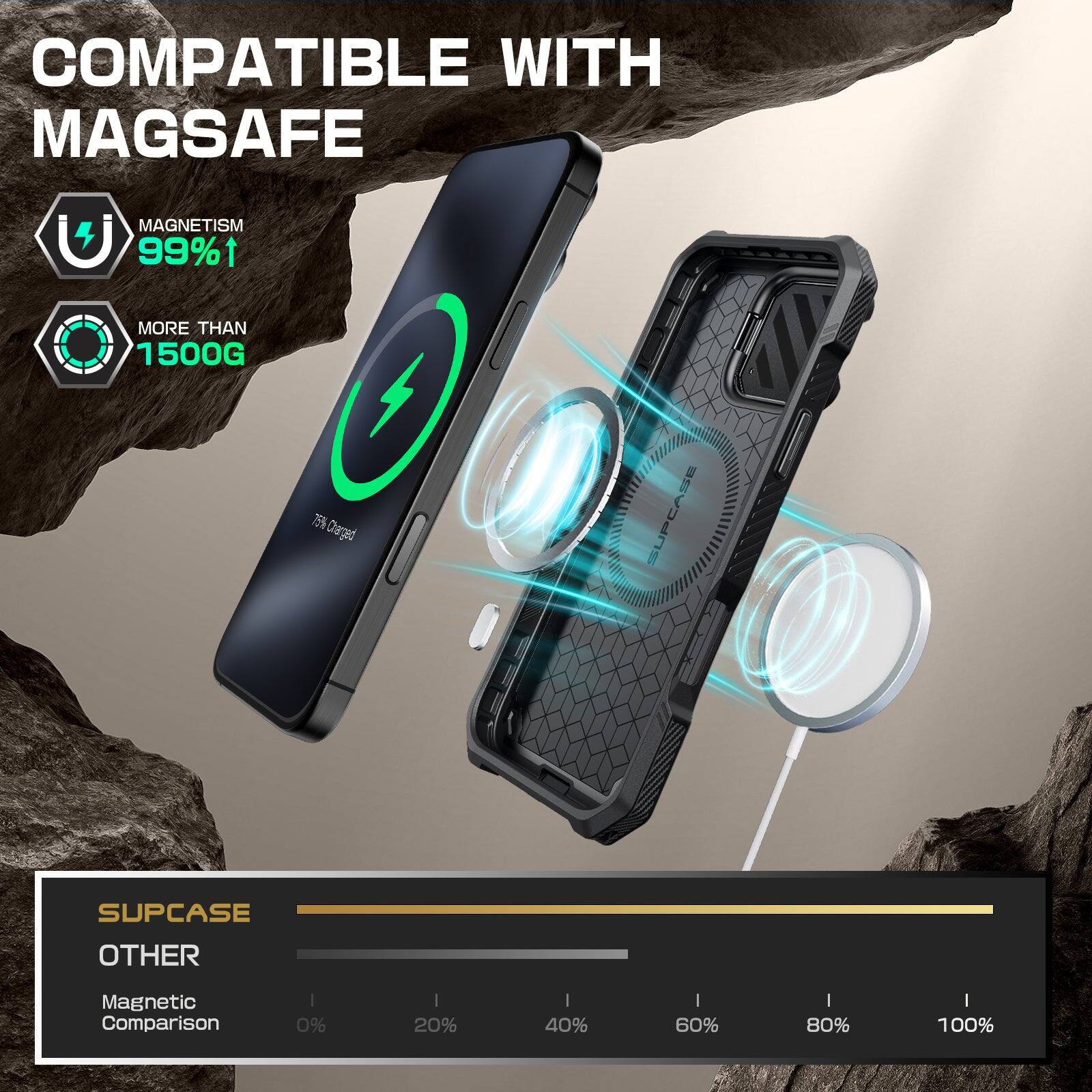 COMPATIBLE WITH MAGSAFE

MAGNETISM 99%1 MORE THAN 1500G

SUPCASE
OTHER
Magnetic Comparison

0% 20% 40% 60% 80% 100%