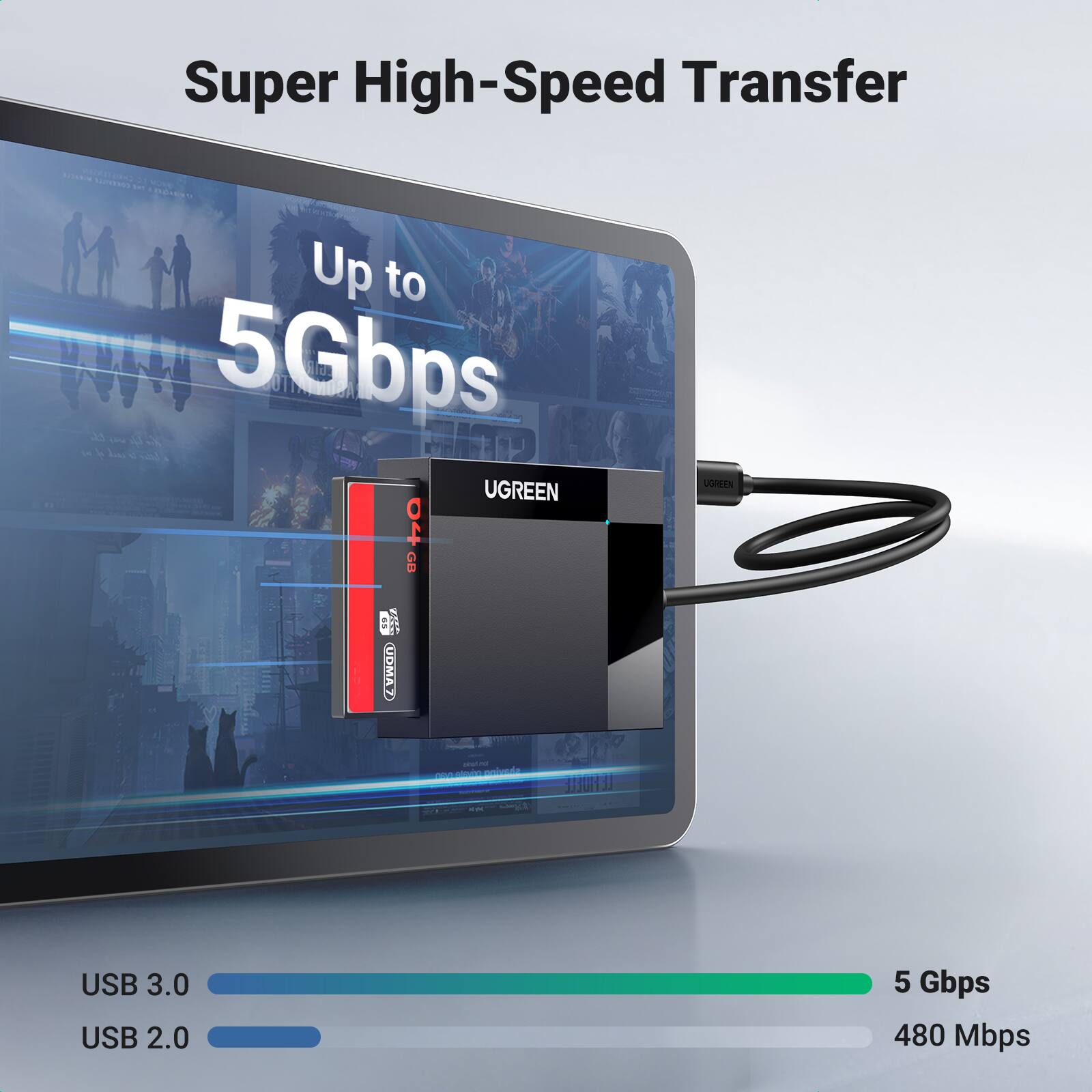 Super High-Speed Transfer

Up to 5Gbps

USB 3.0: 5 Gbps
USB 2.0: 480 Mbps