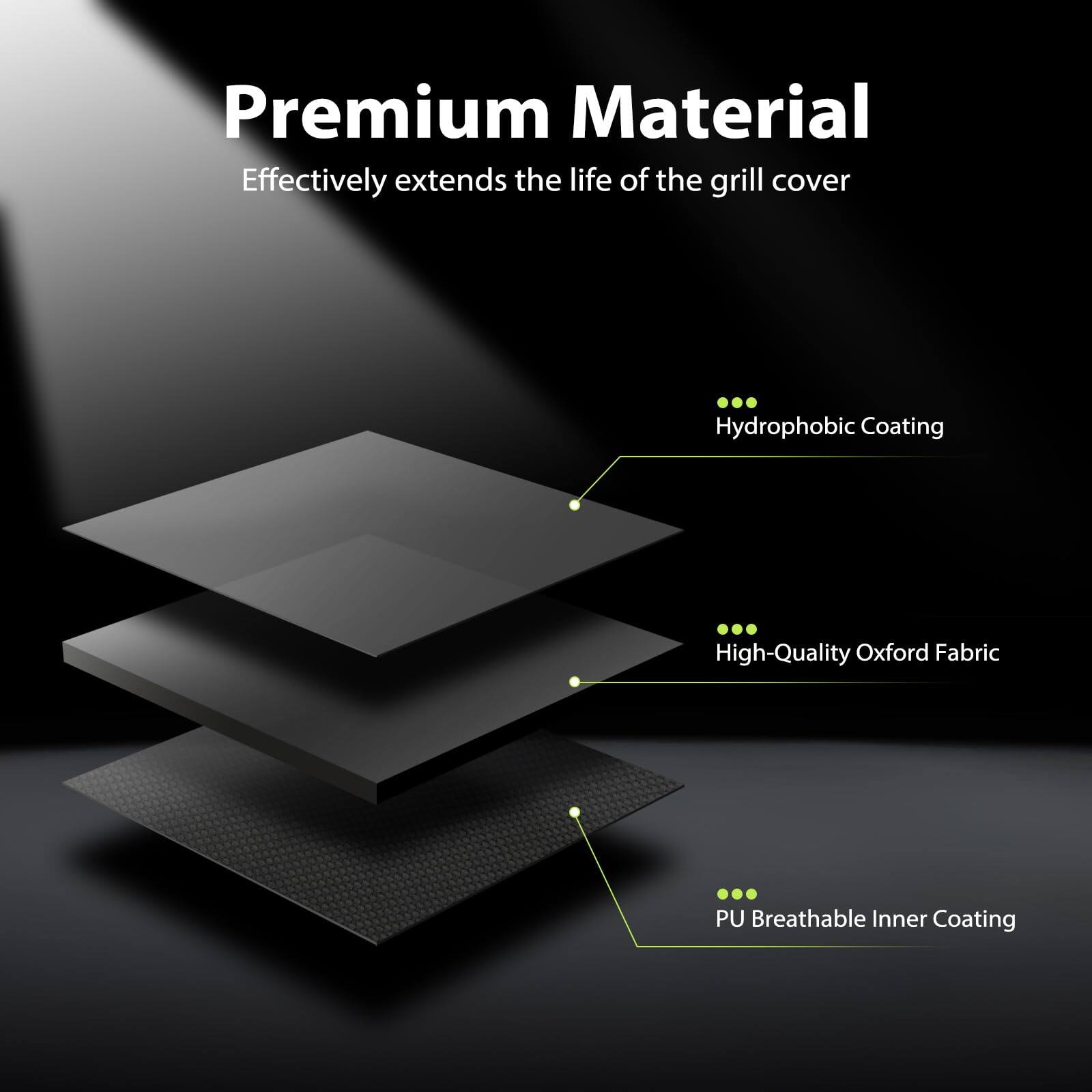Premium Material  
Effectively extends the life of the grill cover  

- Hydrophobic Coating  
- High-Quality Oxford Fabric  
- PU Breathable Inner Coating