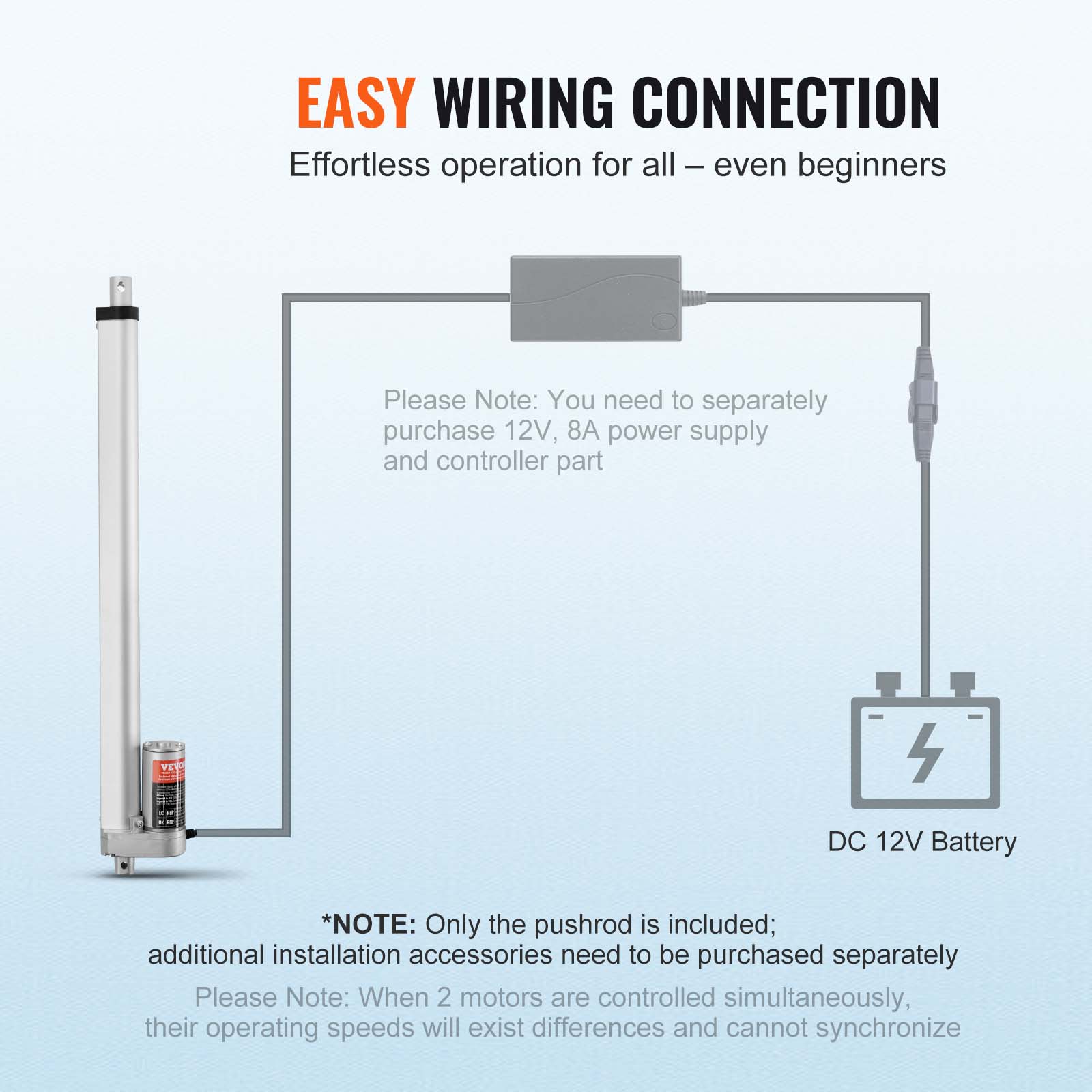 EASY WIRING CONNECTION  
Effortless operation for all – even beginners  

Please Note: You need to separately purchase 12V, 8A power supply and controller part  

DC 12V Battery  

*NOTE: Only the pushrod is included; additional installation accessories need to be purchased separately  

Please Note: When 2 motors are controlled simultaneously, their operating speeds will exist differences and cannot synchronize