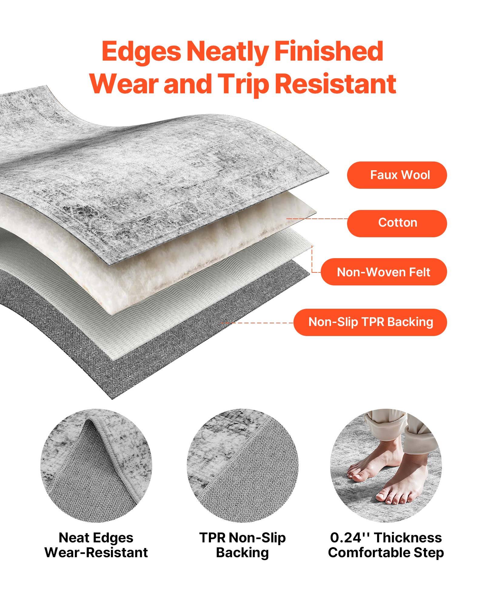 Edges Neatly Finished Wear and Trip Resistant, Faux Wool, Cotton, Non-Woven Felt, Non-Slip TPR Backing, Neat Edges Wear-Resistant, TPR Non-Slip Backing, 0.24" Thickness Comfortable Step