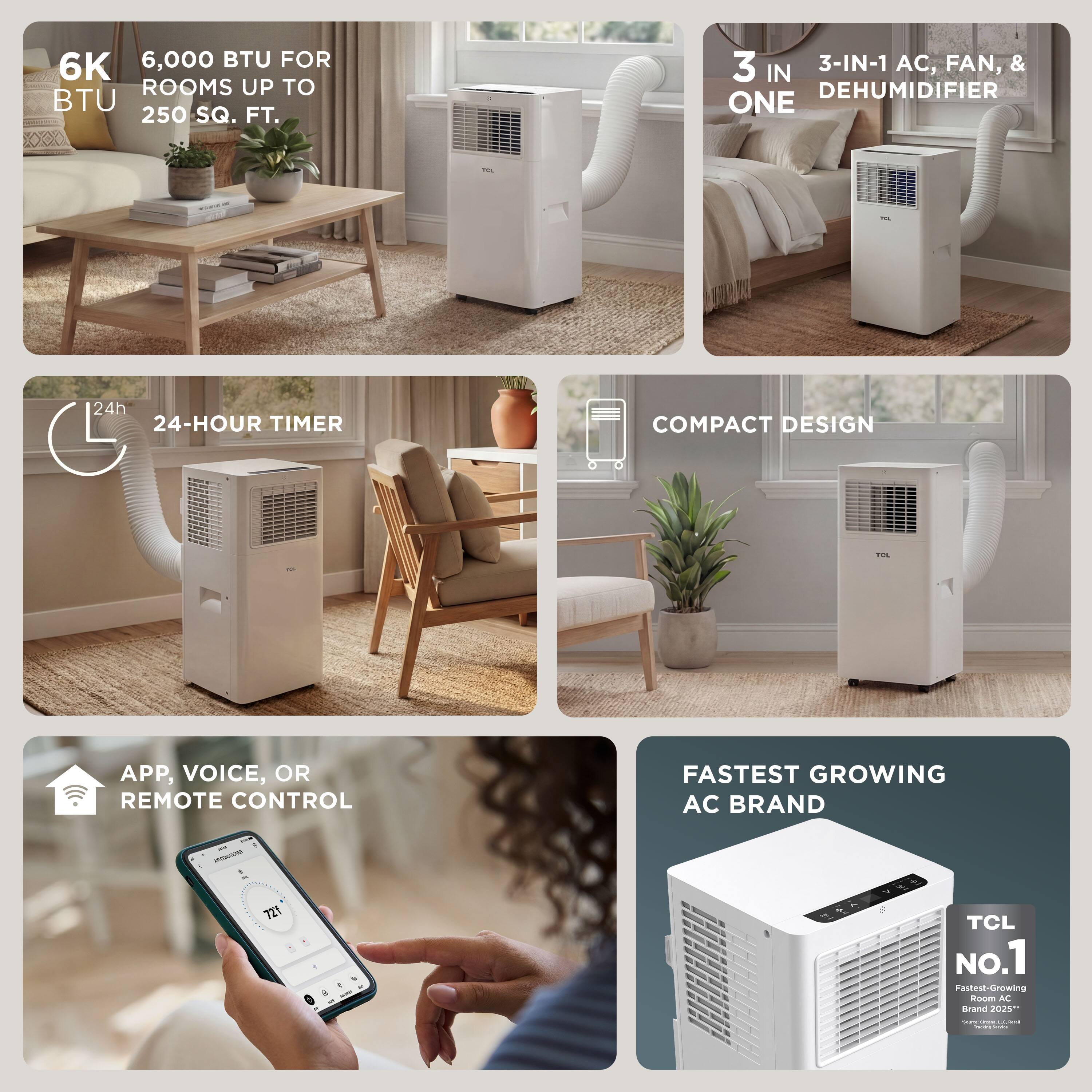 6K BTU  
6,000 BTU FOR ROOMS UP TO 250 SQ. FT.  

3 IN 1  
3-IN-1 AC, FAN, & DEHUMIDIFIER  

24h  
24-HOUR TIMER  

COMPACT DESIGN  

APP, VOICE, OR REMOTE CONTROL  

FASTEST GROWING AC BRAND  

TCL  
NO.1  
Fastest-Growing Room AC Brand 2025*