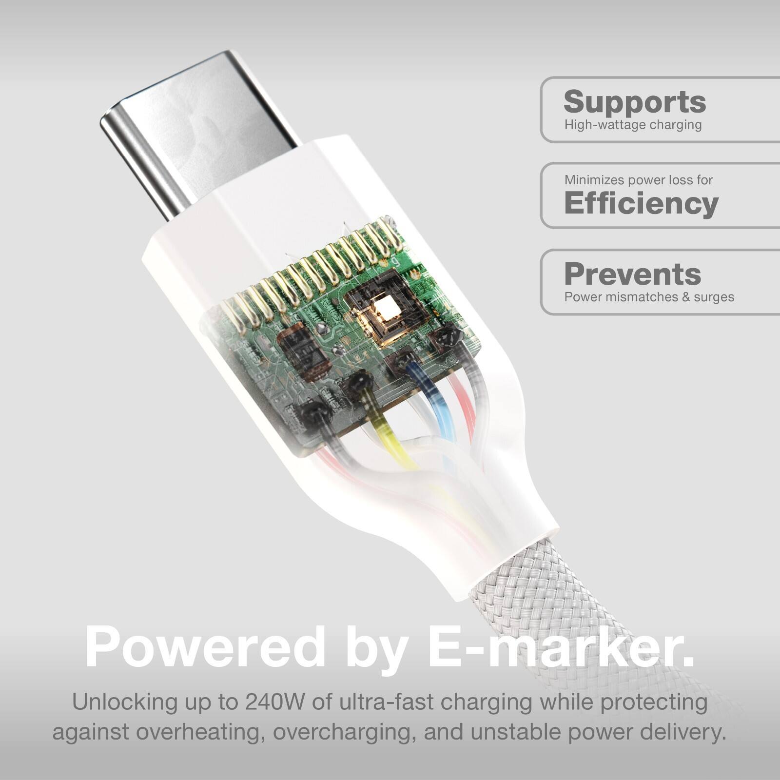 Supports High-wattage charging  
Minimizes power loss for Efficiency  
Prevents Power mismatches & surges  
Powered by E-marker.  
Unlocking up to 240W of ultra-fast charging while protecting against overheating, overcharging, and unstable power delivery.