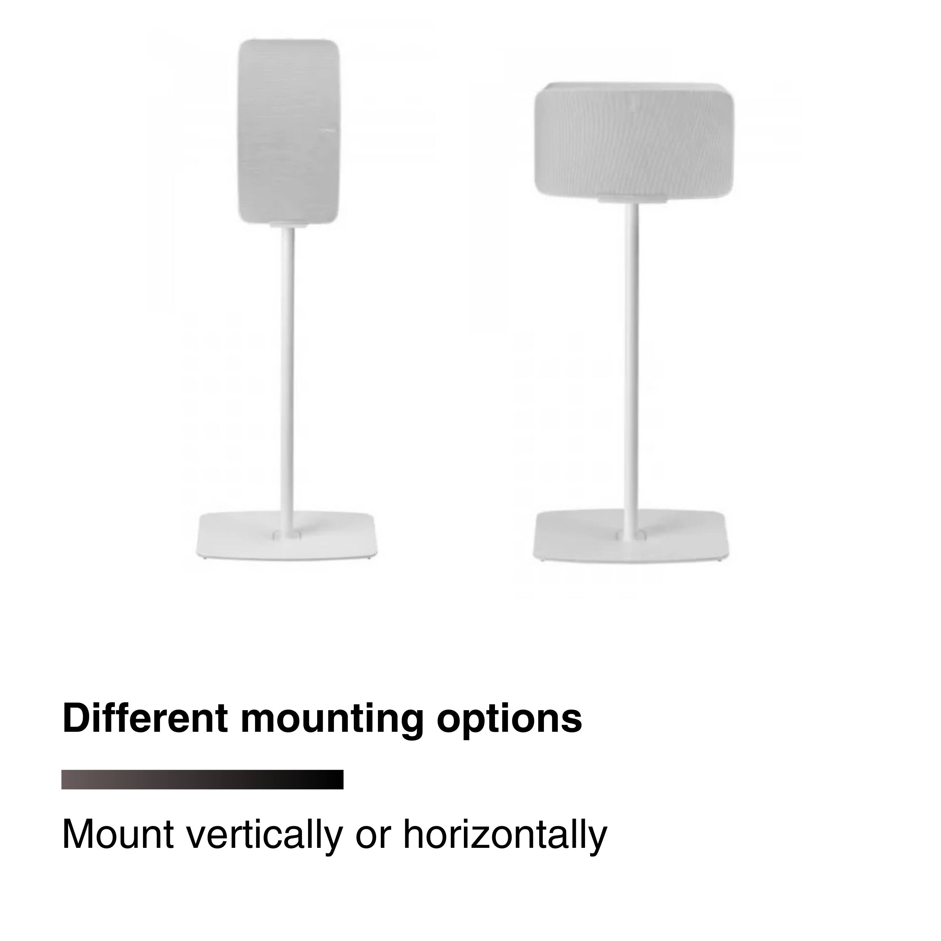 Different mounting options  
Mount vertically or horizontally