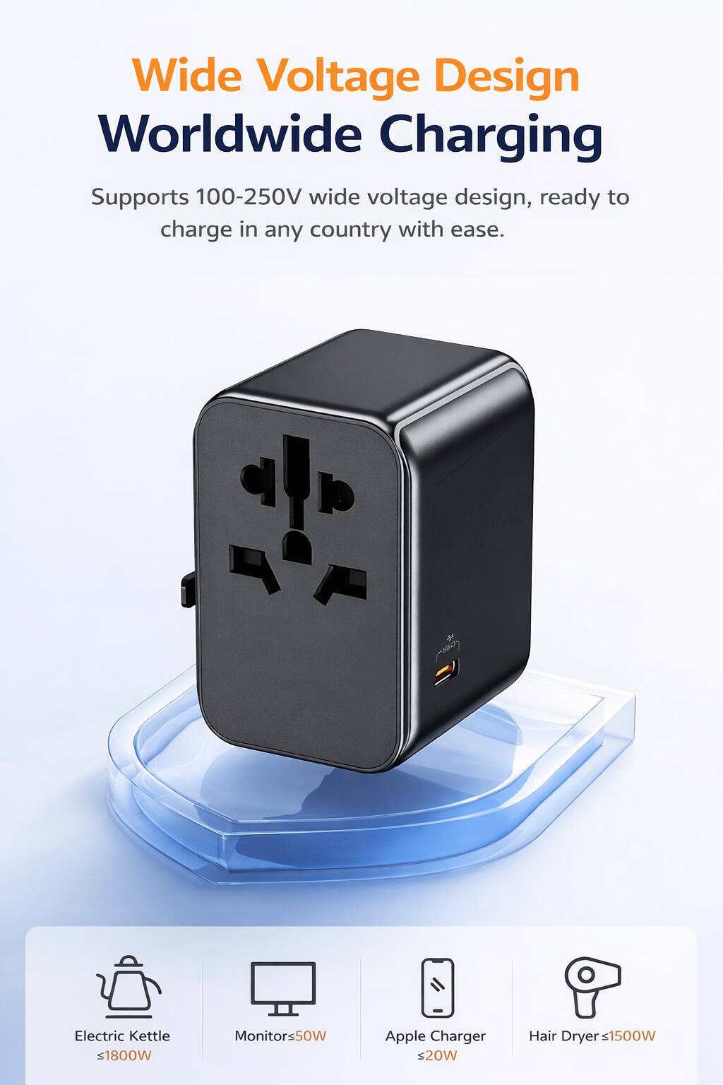 Wide Voltage Design Worldwide Charging  
Supports 100-250V wide voltage design, ready to charge in any country with ease.  

- Electric Kettle: ≤1800W  
- Monitors: ≤50W  
- Apple Charger: ≤20W  
- Hair Dryer: ≤1500W