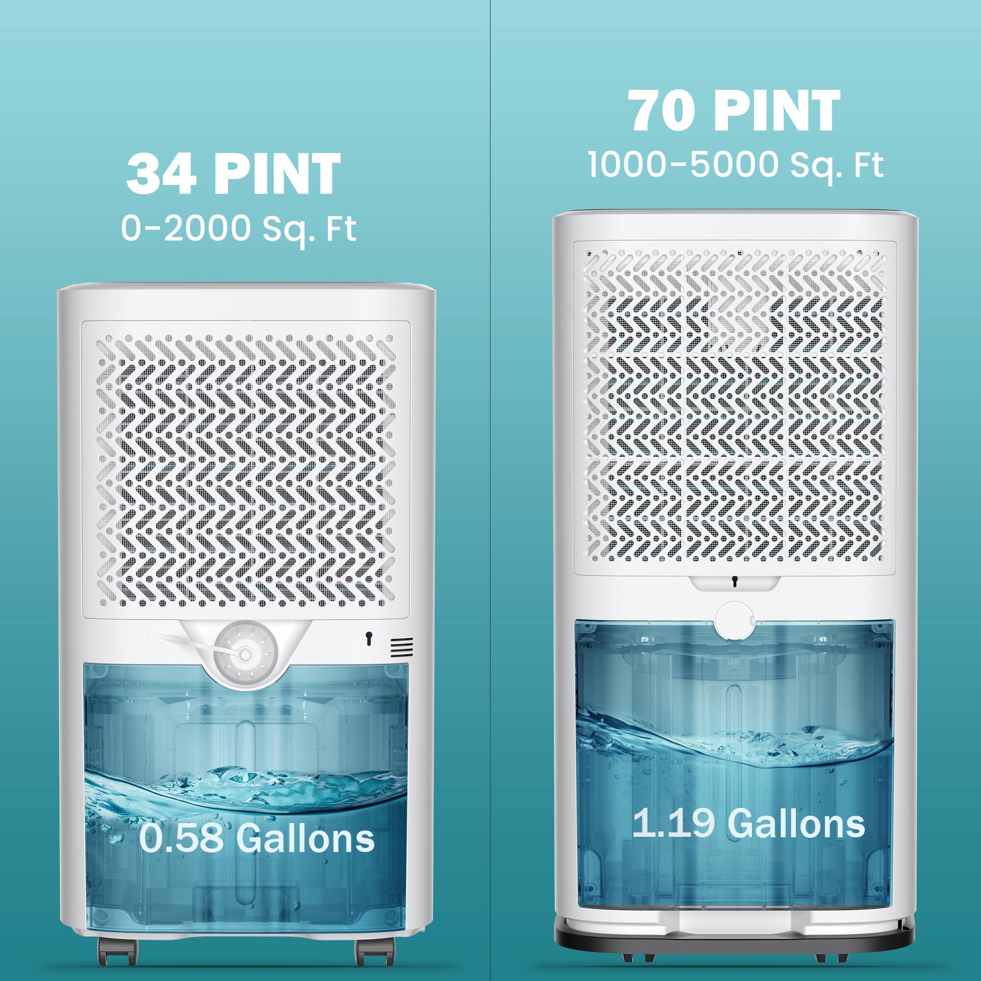 34 PINT  
0-2000 Sq. Ft  
0.58 Gallons  

70 PINT  
1000-5000 Sq. Ft  
1.19 Gallons