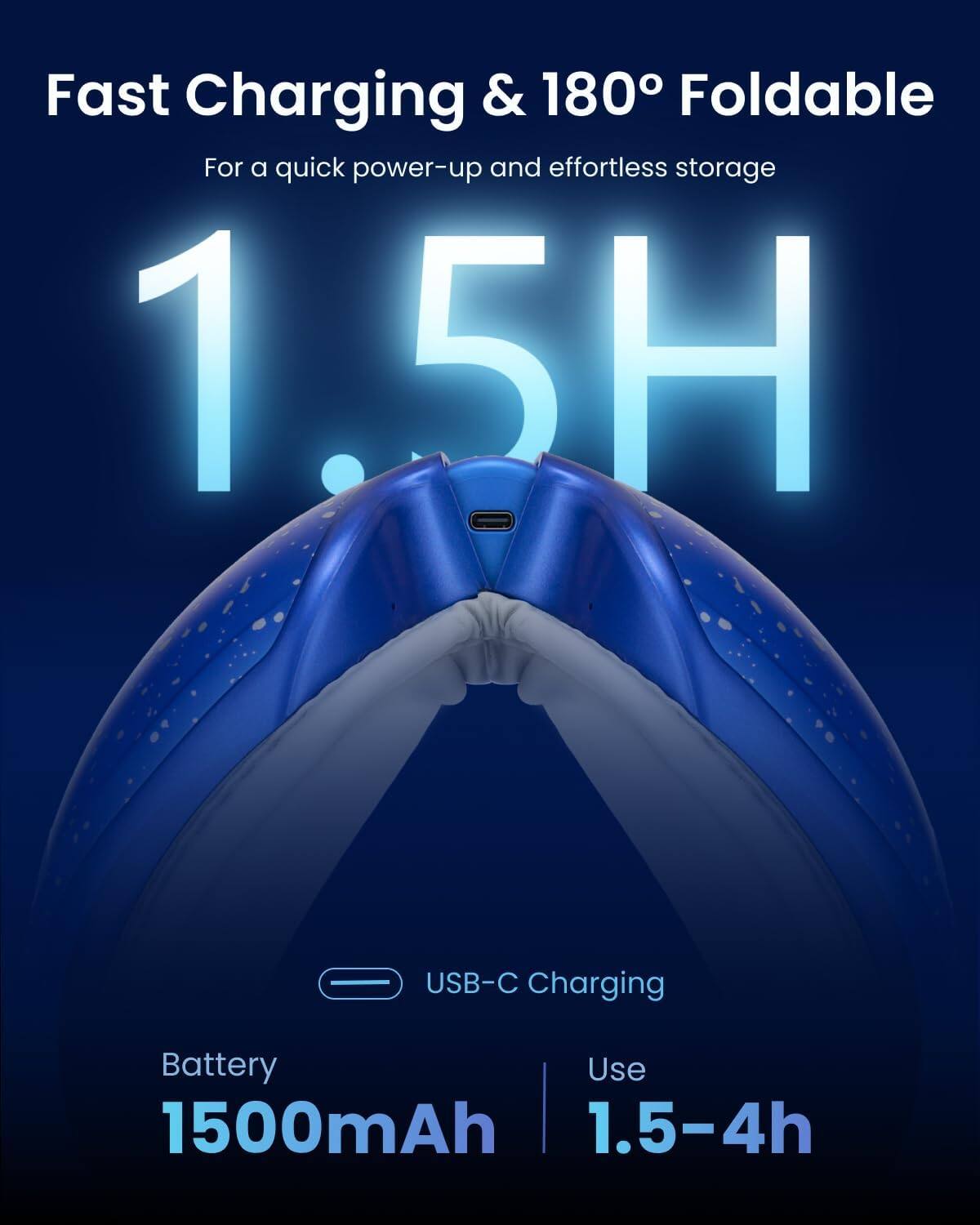 Fast Charging & 180° Foldable  
For a quick power-up and effortless storage  

1.5H  

USB-C Charging  

Battery: 1500mAh  
Use: 1.5-4h