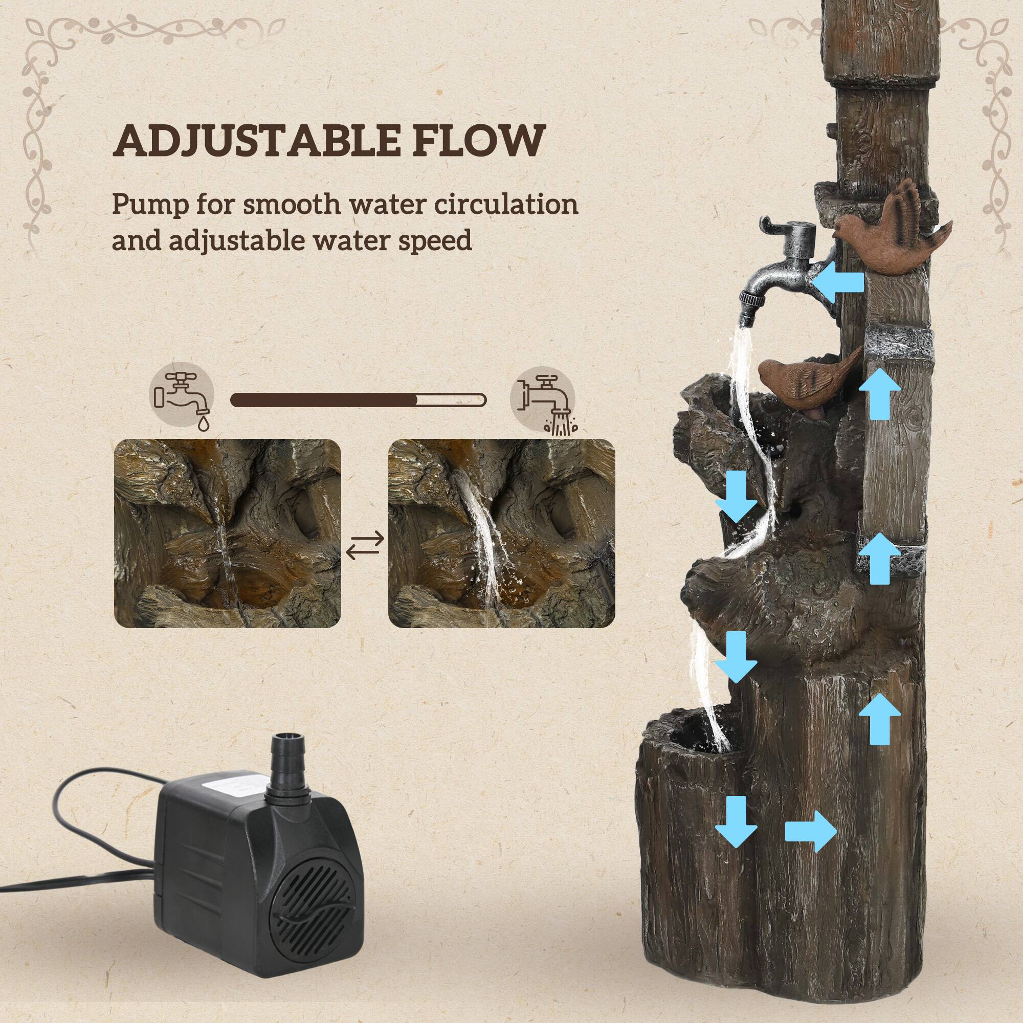 ADJUSTABLE FLOW  
Pump for smooth water circulation and adjustable water speed