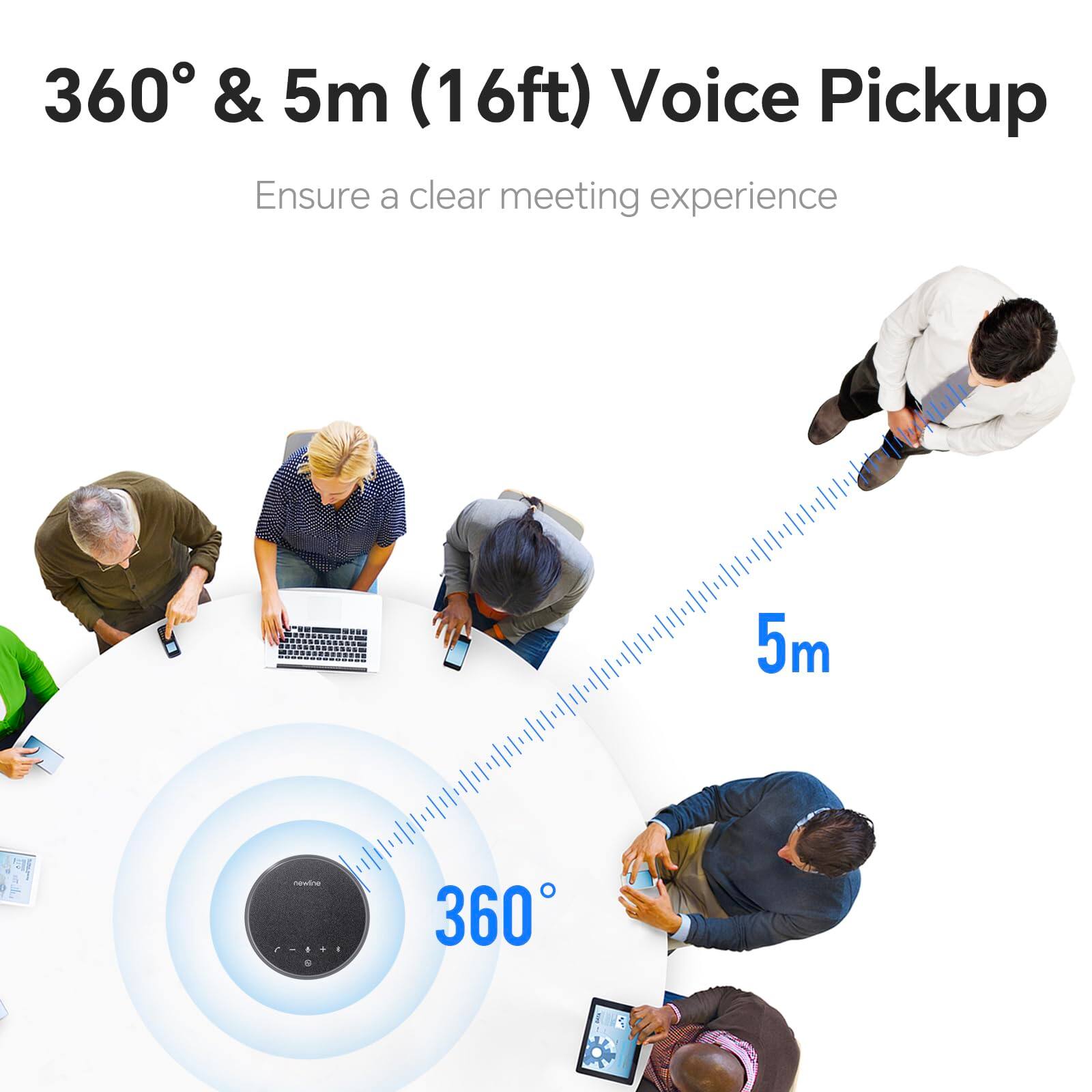 360° & 5m (16ft) Voice Pickup  
Ensure a clear meeting experience