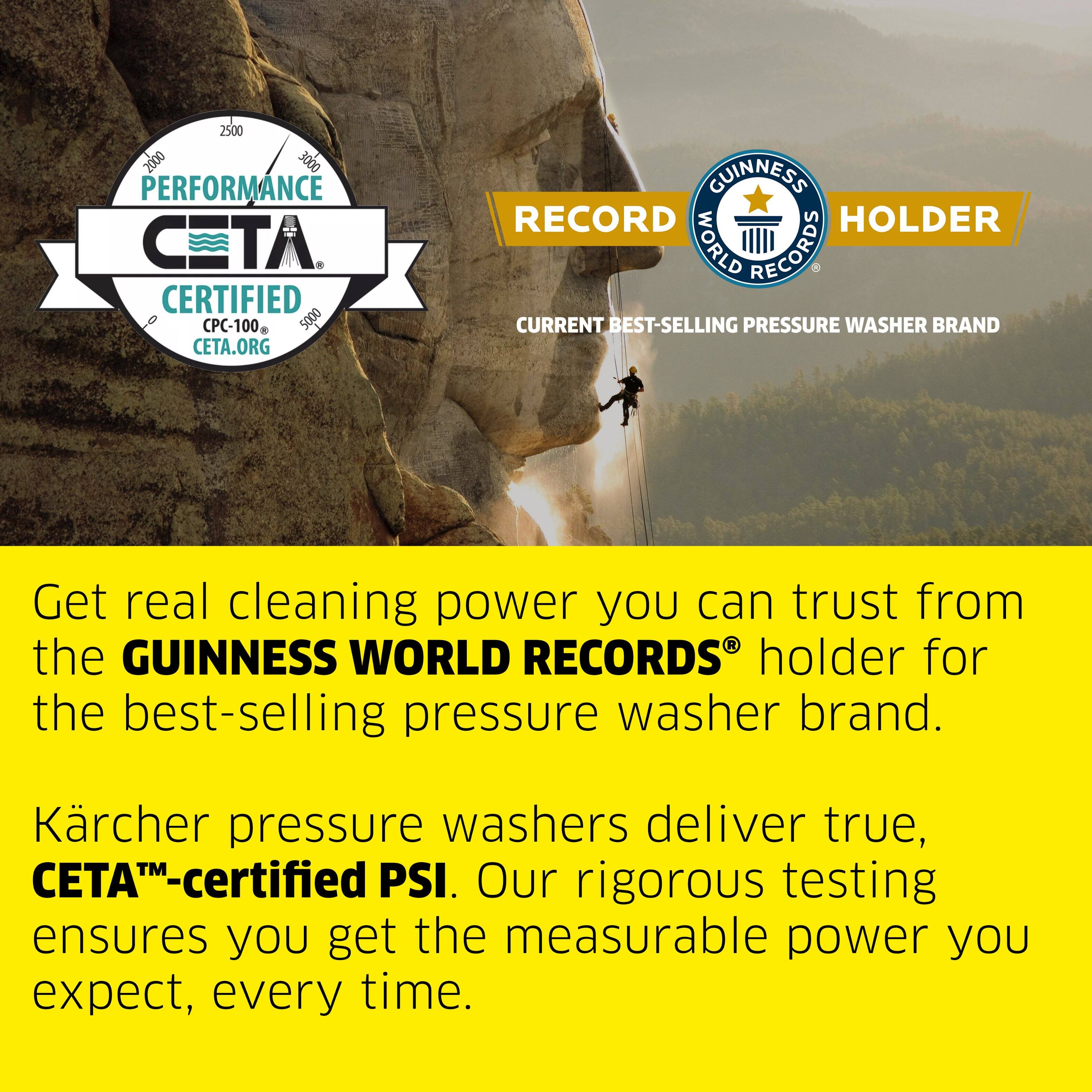 2500 2000 3000 PERFORMANCE CETA CERTIFIED CPC-100 5000 CETA.ORG

GUINNESS WORLD RECORDS HOLDER
CURRENT BEST-SELLING PRESSURE WASHER BRAND

Get real cleaning power you can trust from the GUINNESS WORLD RECORDS holder for the best-selling pressure washer brand. Kärcher pressure washers deliver true, CETA™-certified PSI. Our rigorous testing ensures you get the measurable power you expect, every time.